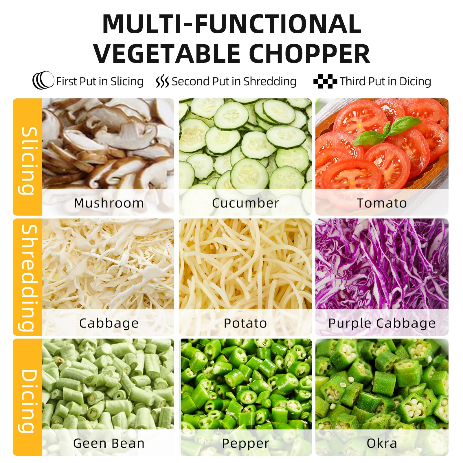 TERUISI Commercial Vegetable Chopper, 200W Electric Vegetable Cutter, Industrial Slicer Stainless Steel Onion Chopper with Conveyor Belt, 2-20mm Adjustable Thickness for Veggie Tomato Lemon Potato