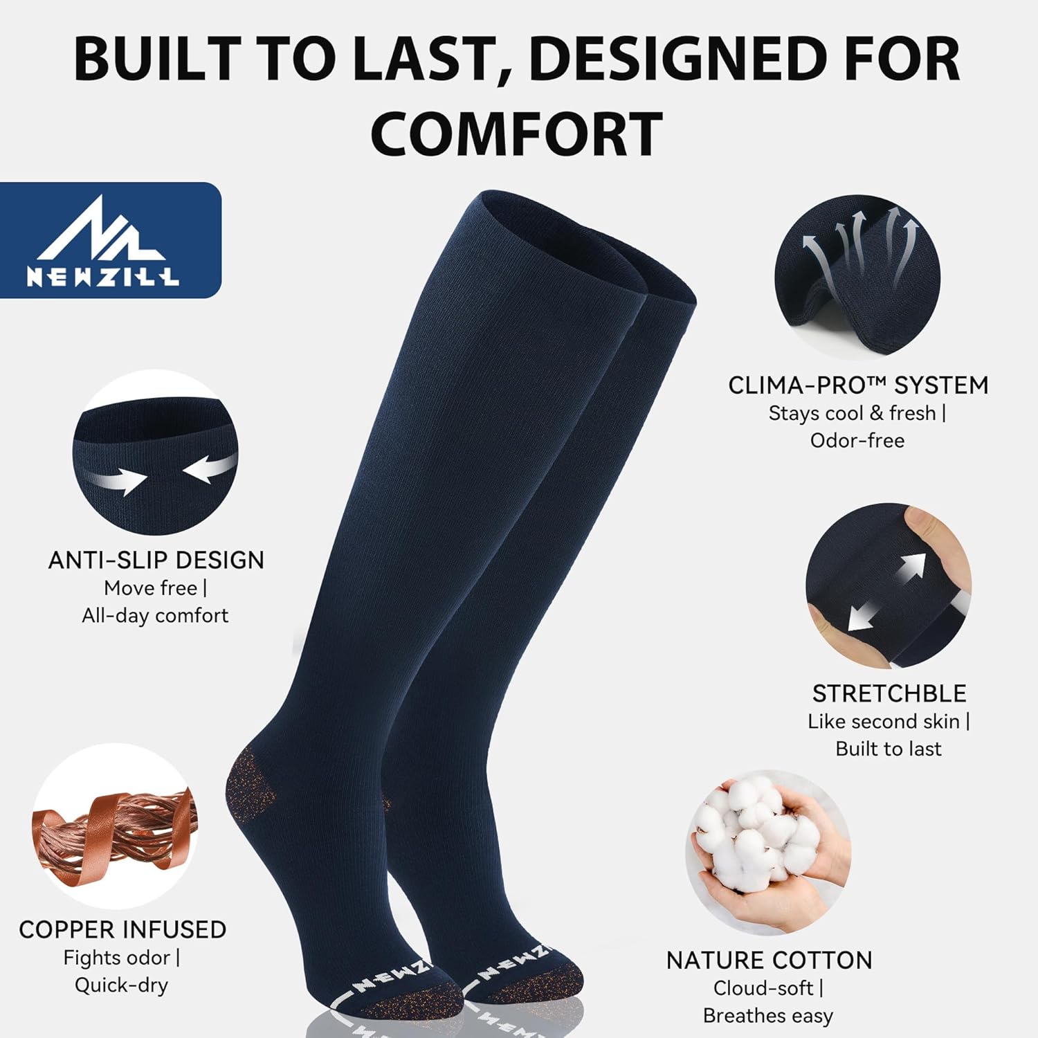 NEWZILL Copper Compression Socks for Women & Men 15-20mmHg Cotton Rich Odor Control Dress Socks for Business Casual Running Medical Athletic Support, Edema Diabetic Relief - Image 5