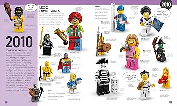 Amazon | LEGO Minifigure A Visual History Updated and