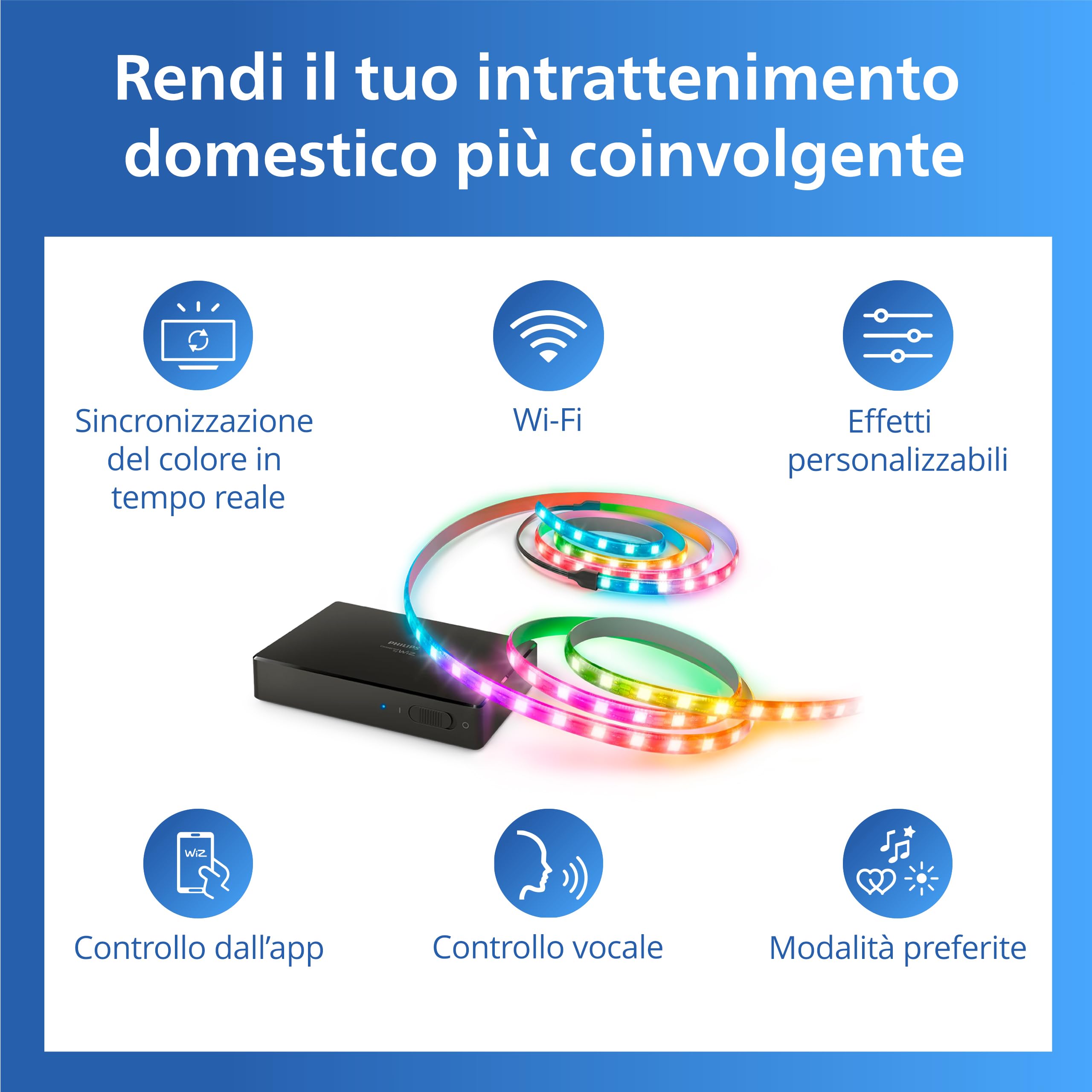 Philips Smart Lighting HDMI Sync Box, Striscia LED RGBIC per TV 40-50" | Luce dietro TV, Dimmerabile, Sincronizzazione con film e musica, HDMI 2.0 4K a 60 Hz, Smart Home, Compatibile con WiZ
