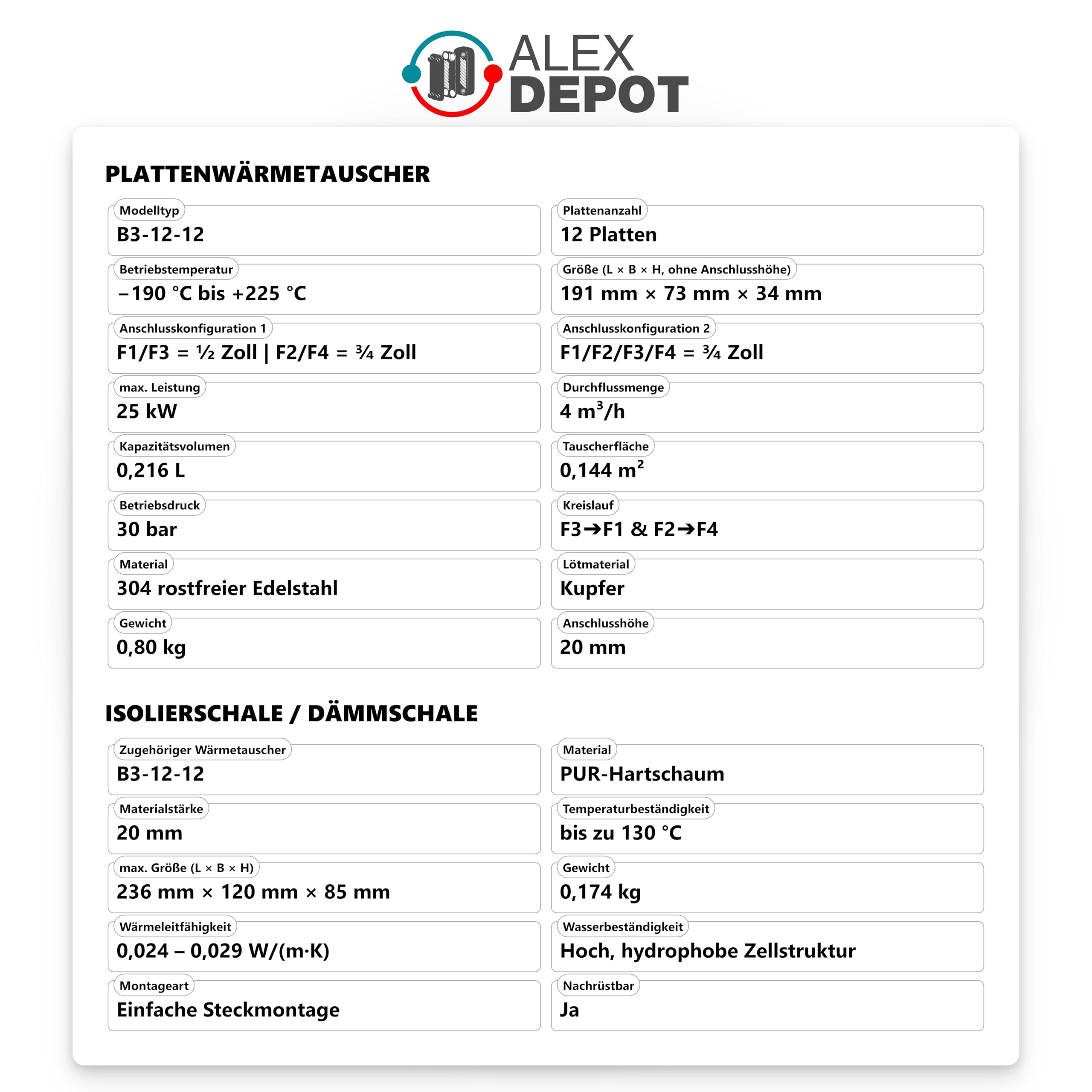 Intercambiador de calor de placas de acero inoxidable + aislamiento B3-12-12 con conexiones de 2x1/2 y 2x3/4 pulgadas. Calefacción solar de 45kW (PWT+Iso)