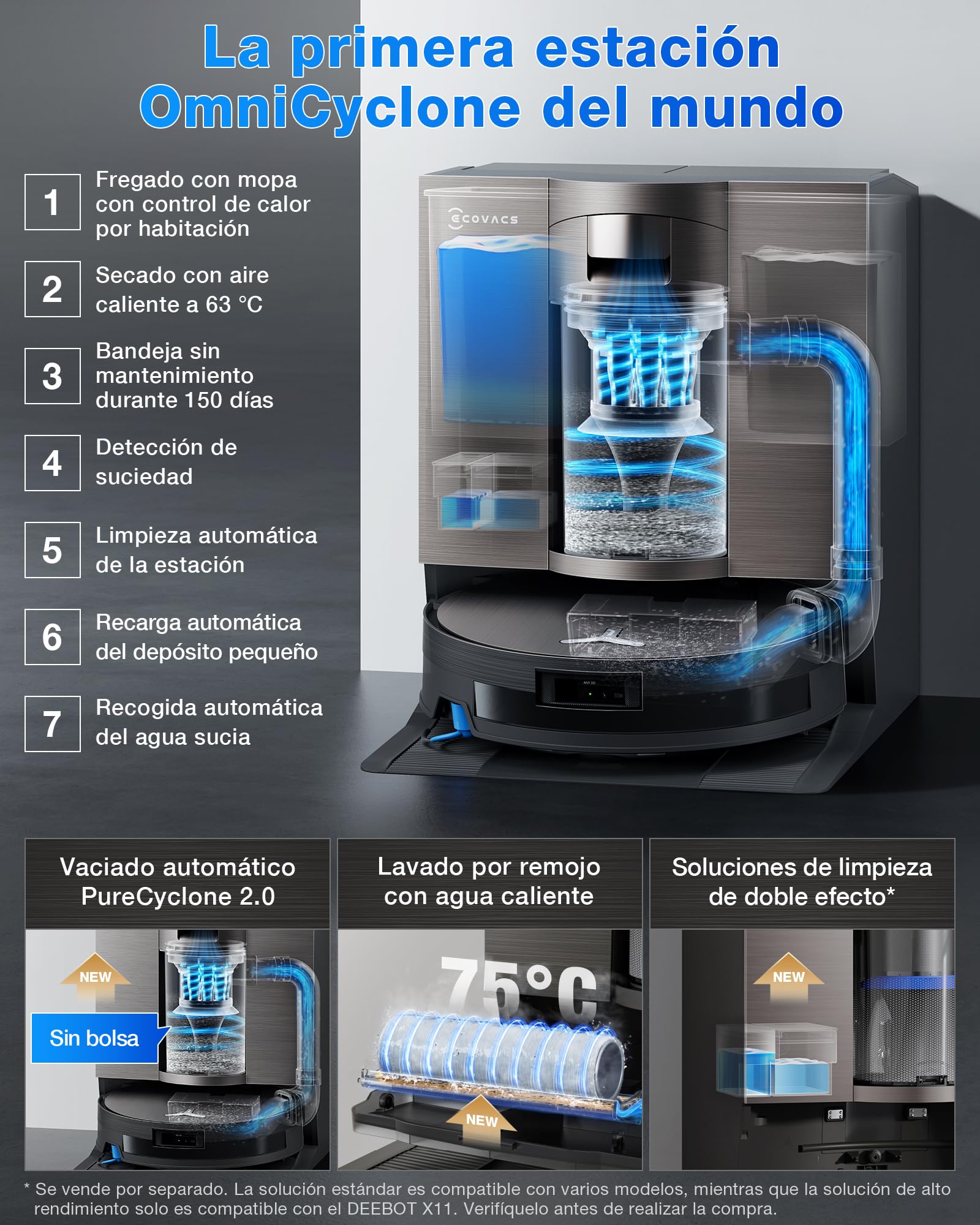 ECOVACS X11 OMNI CYCLONE Robot Aspirador y Friegasuelos, BLAST+19,500 Pa, Potencia ultrarrápida, OZMO ROLLER 2.0, Altura Máxima de Ascenso de 4cm, Rodillo Extendido, Vaciado Automático PureCyclone 2.0
