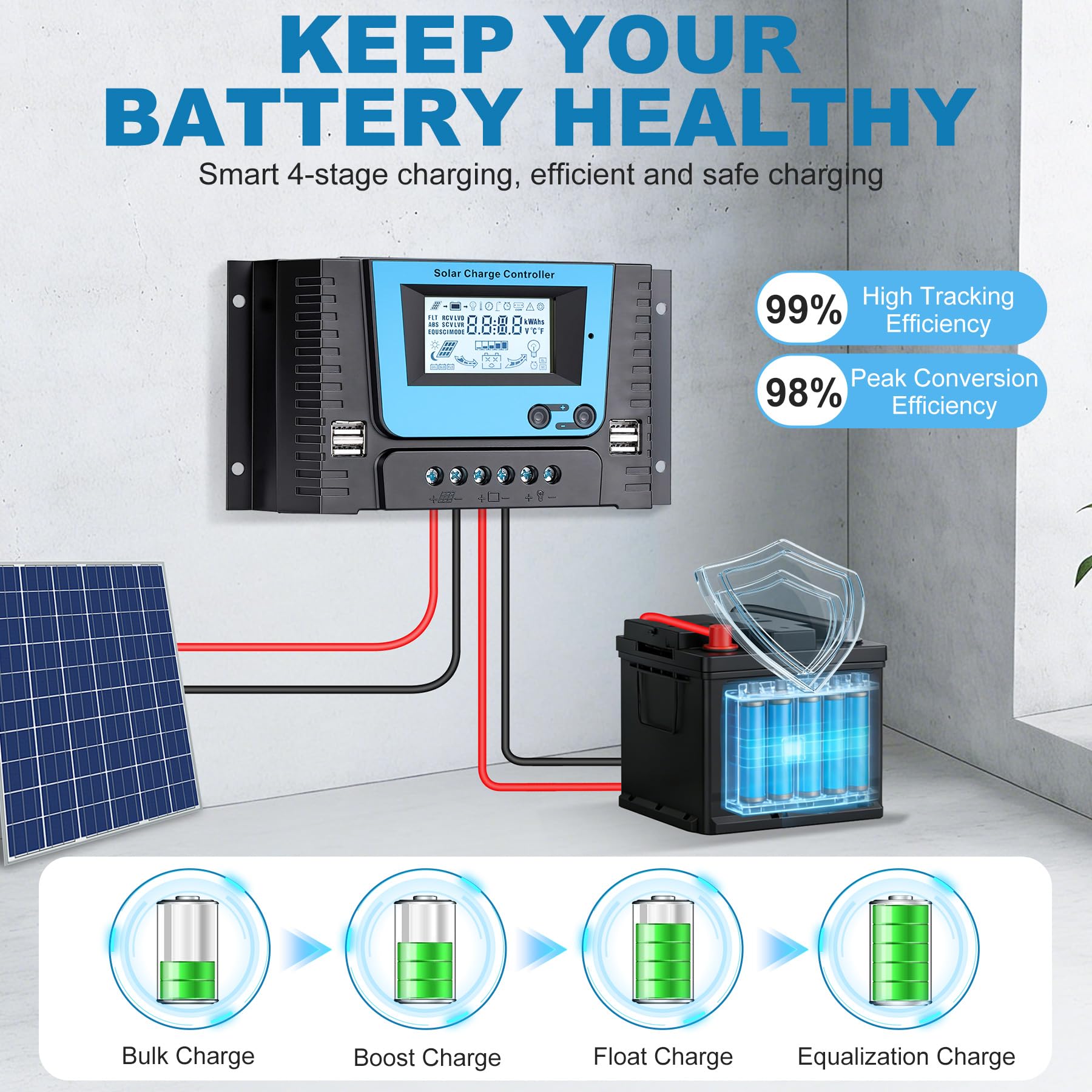30A Contrôleur de Charge Solaire 12V 24V 36V 48V Avec Bluetooth, PWM 30A Régulateur Charge Solaire avec Capteur Température, Rétroéclairé LCD Écran, 4 ports USB, pour Plomb Acide et lithium Batterie
