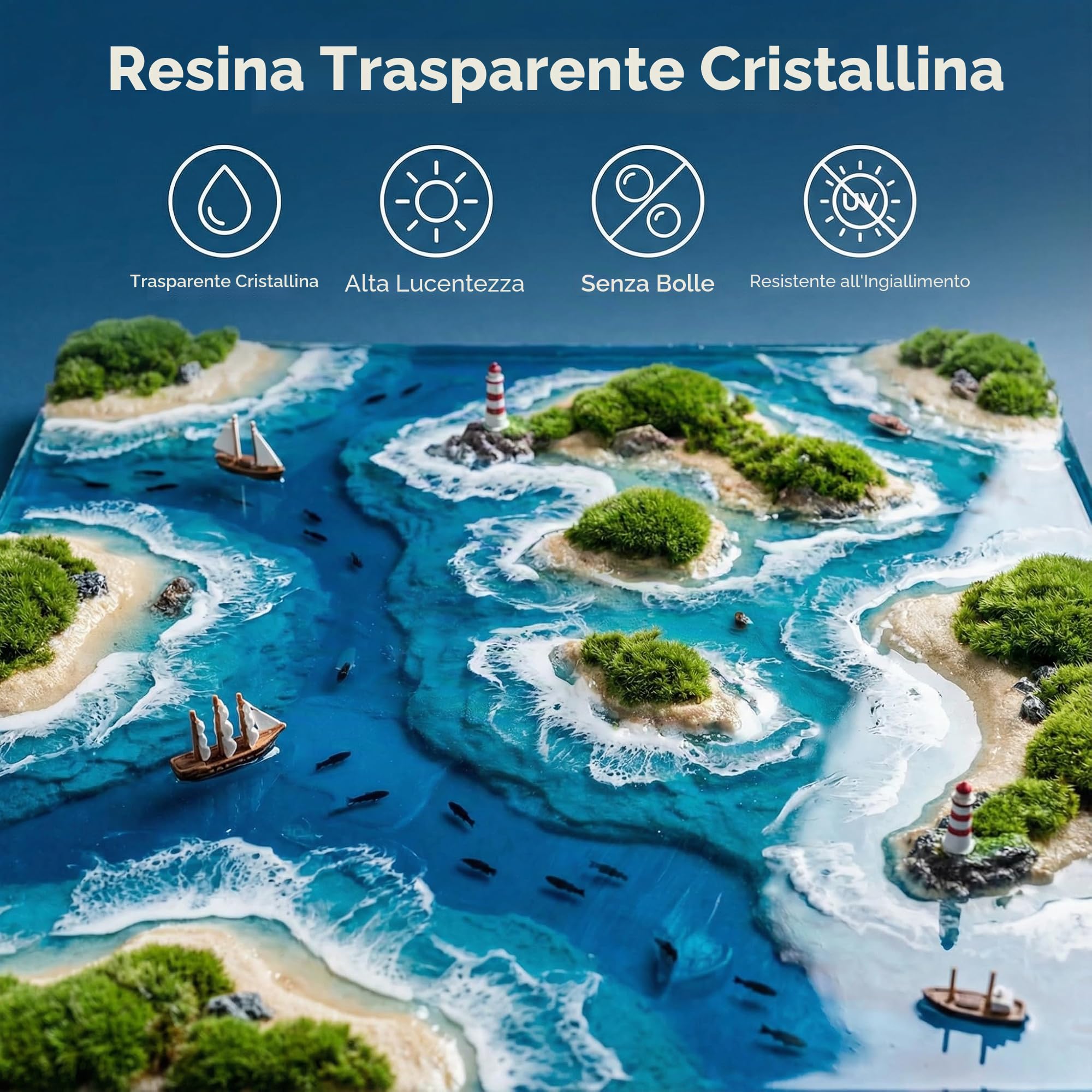 Resiners Kit Resina Epossidica Transparente 1L – Resina Epossidica Transparente Kit cristallo, alto brillante, non ingiallisce, Includi stampi Ideale per colatura, gioielli artigianato DIY