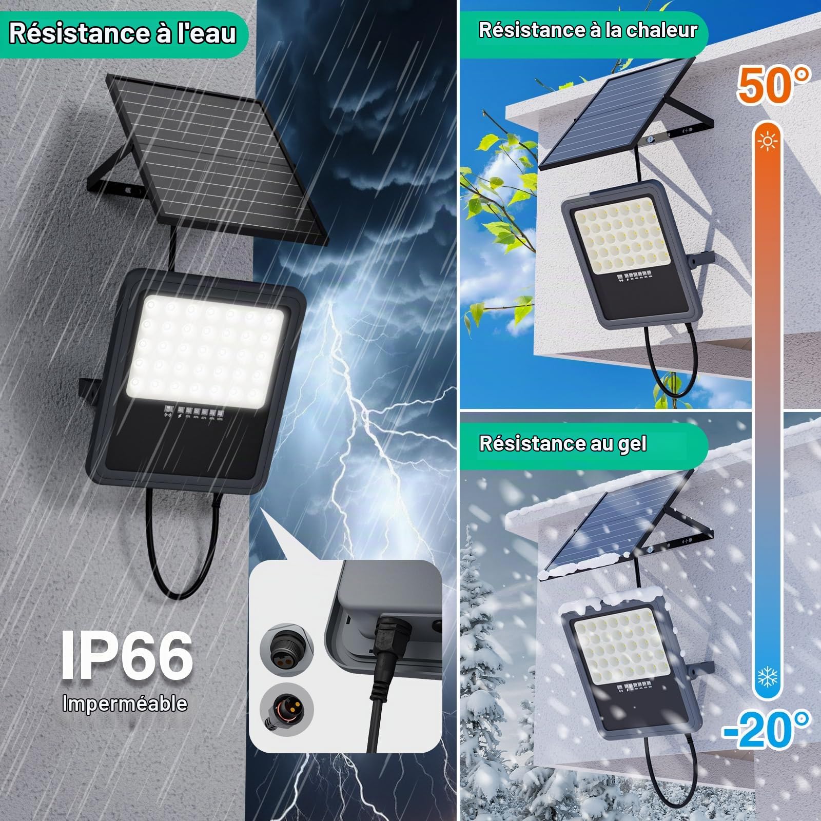 Lampe Solaire Exterieur, Batterie de grande capacité de 18,000 mAh, Lumiere Solaire Exterieur 6500K, plus de 2000lm, étanche IP66, Pour jardins et terrasses avec Télécommande, câble de 2,5 m