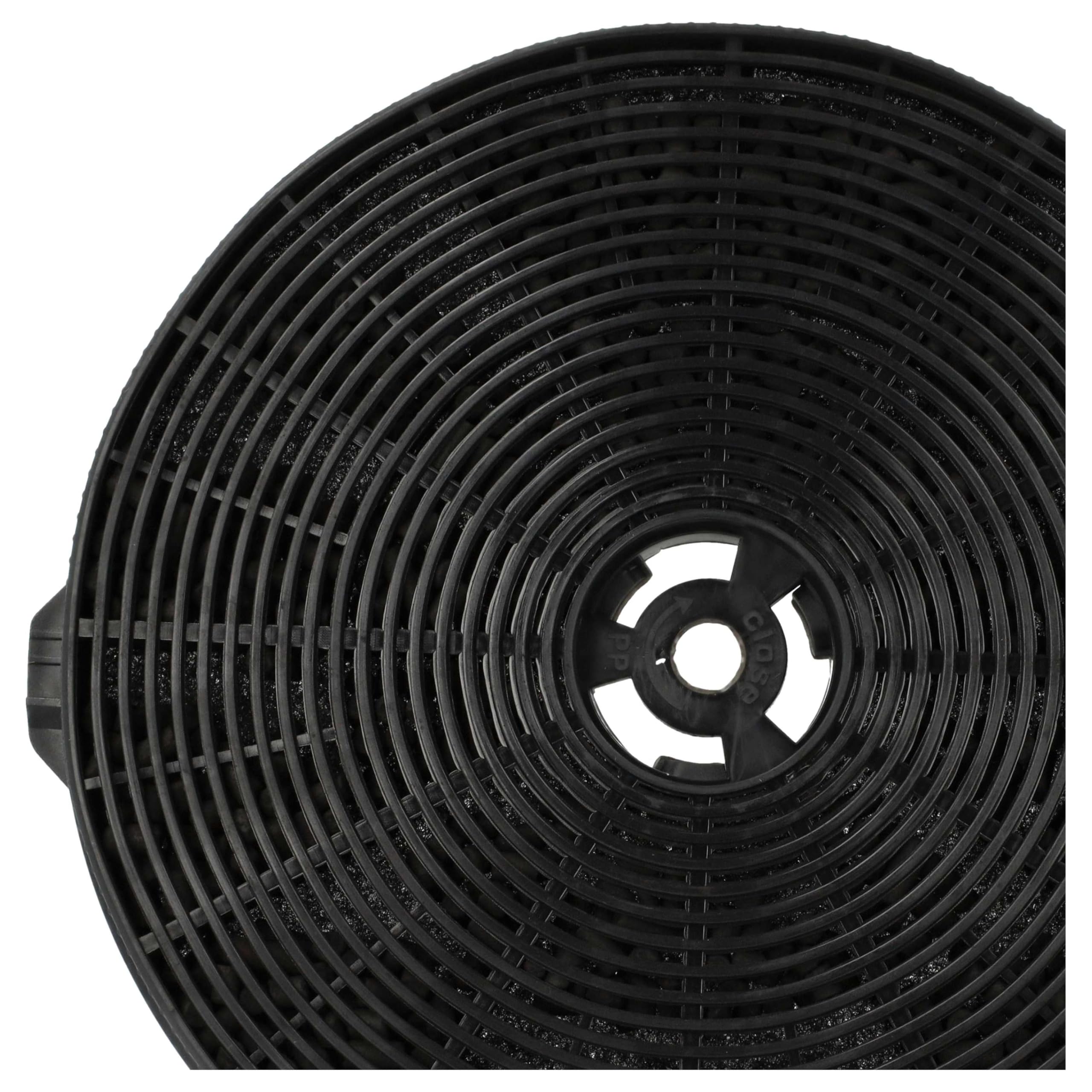 Vhbw Aktivkohlefilter Für Neff Dunstabzugshauben | 4 Stück | 20,2 Cm Durchmesser | Gegen Gerüche & Fett