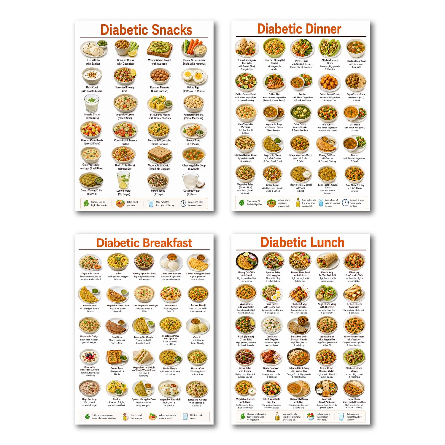 VVWV Meal Planning Chart Poster Set of 4 | Visual Food Portion Control Guide for Diet Education | Healthy Meal Prep Tracker Wall Art for Kitchen, Dietitians & Nutritionists (Diabetics Meal Chart)-image-4
