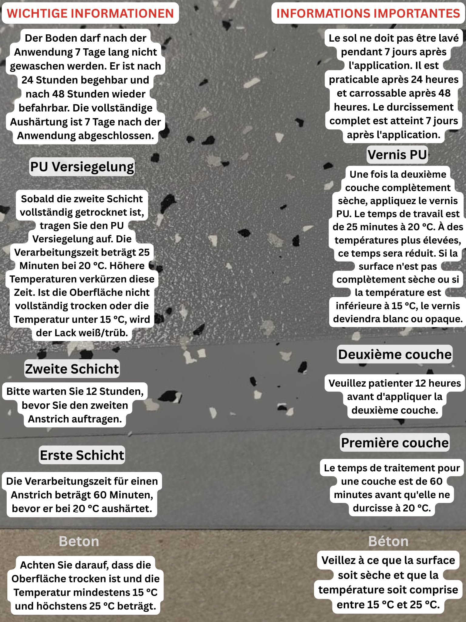 Außen 2K Epoxidharz Set für Balkon & Terrasse bis zu 11 m² mit PU Versiegelung | RAL 7001 – Silbergrau, 7 KG | Bodenbeschichtung für Beton | Rutschfest, UV-beständig | SwissTech