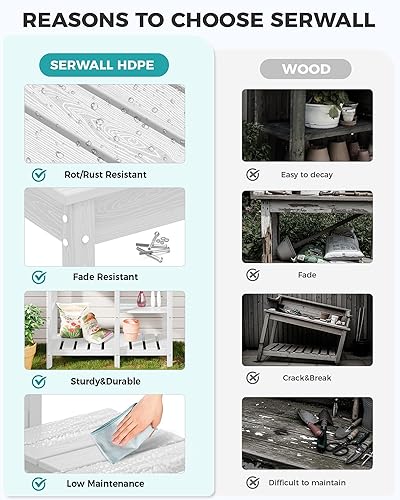 Miniatura 3 de SERWALL Banco de macetas para exteriores con fregadero extraíble, mesa para macetas de polietileno de alta densidad resistente a la putrefacción