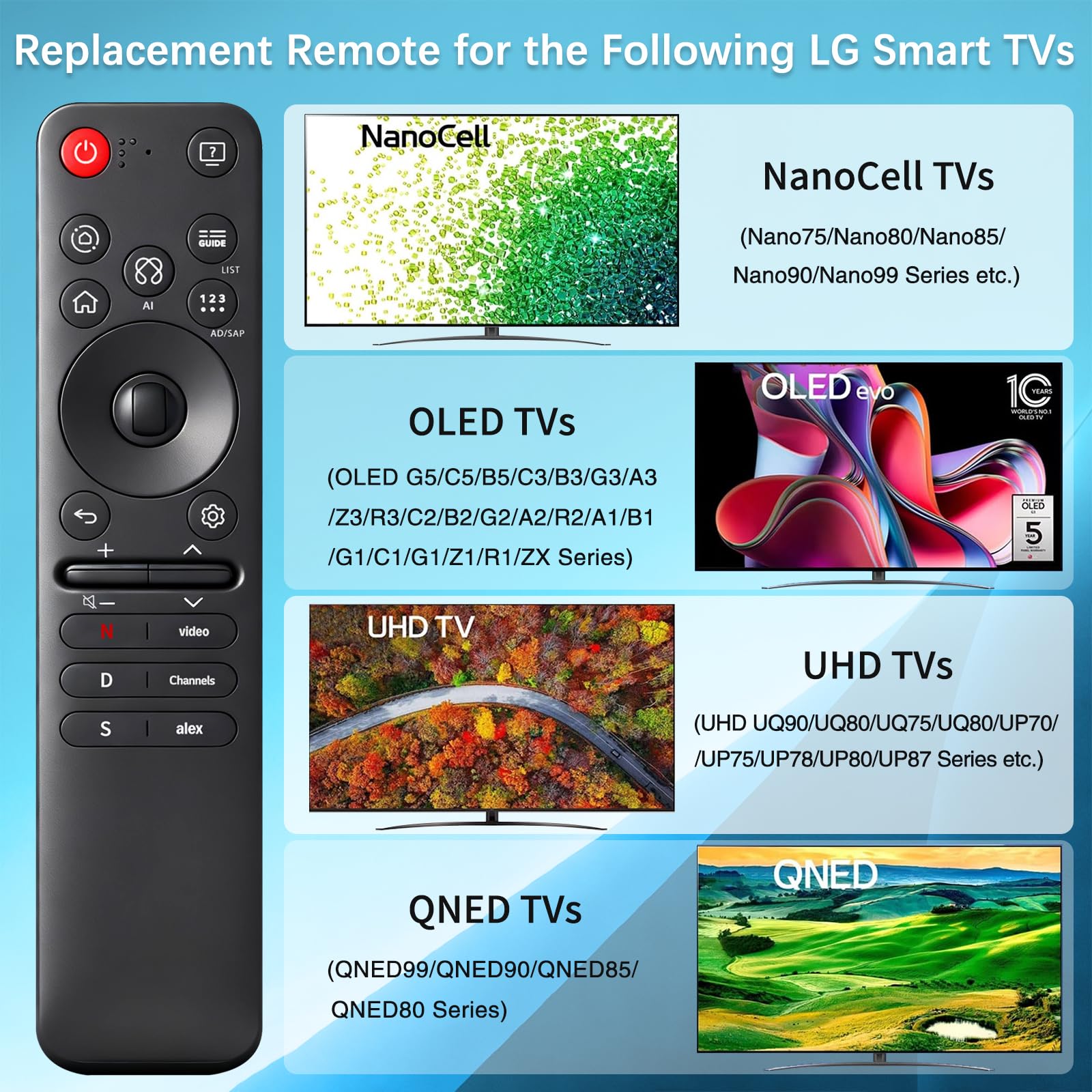 Amazon.co.jp: LG Smart TV 2025用交換用マジックリモコン 赤い