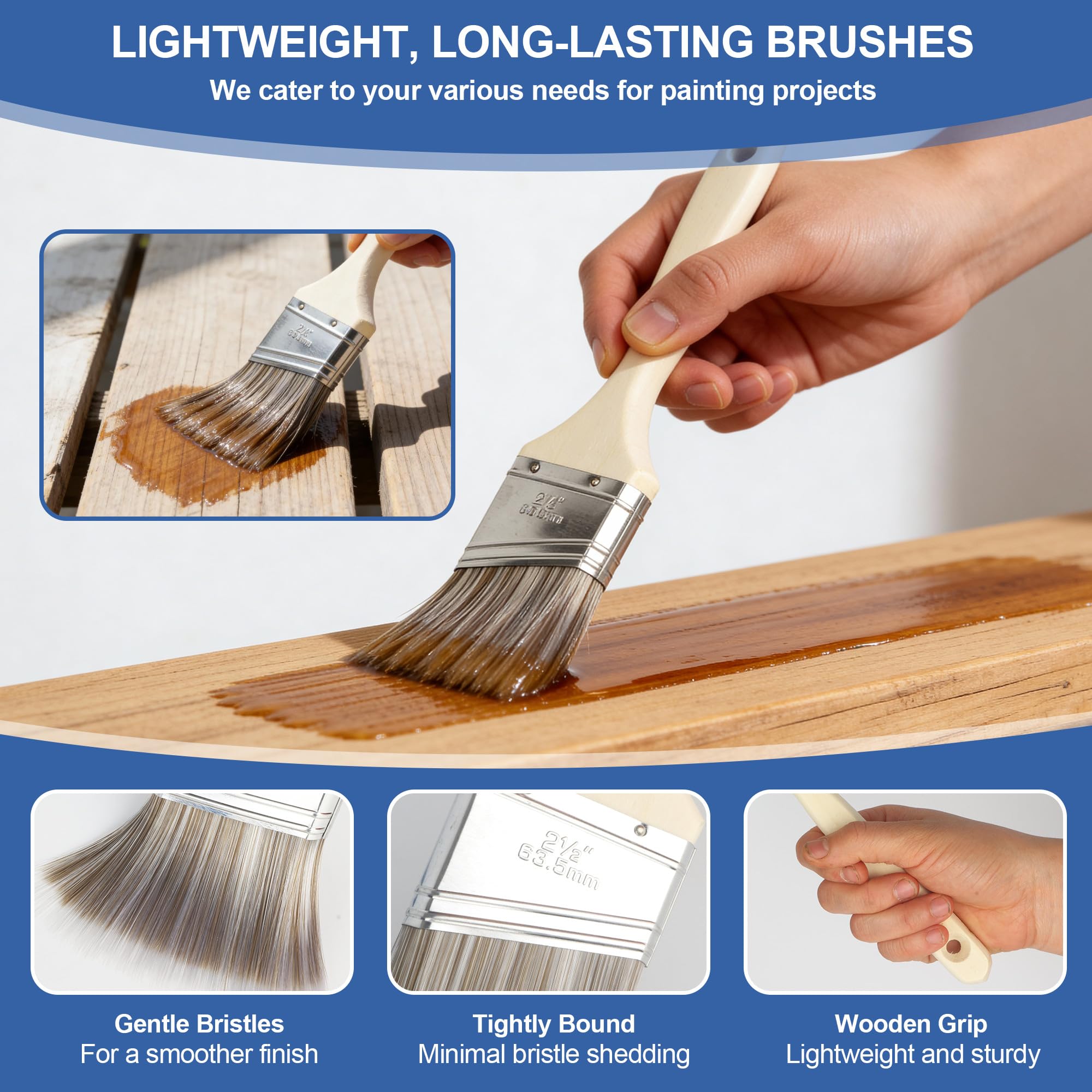 Set Rullo Pittura, Kit Verniciatura 25 Pezzi con rullo per pittura, Pennelli e Vaschetta, rullo pittura in Microfibra, rullo per pittura con serbatoio professionale per Verniciare e Rinnovare Pareti