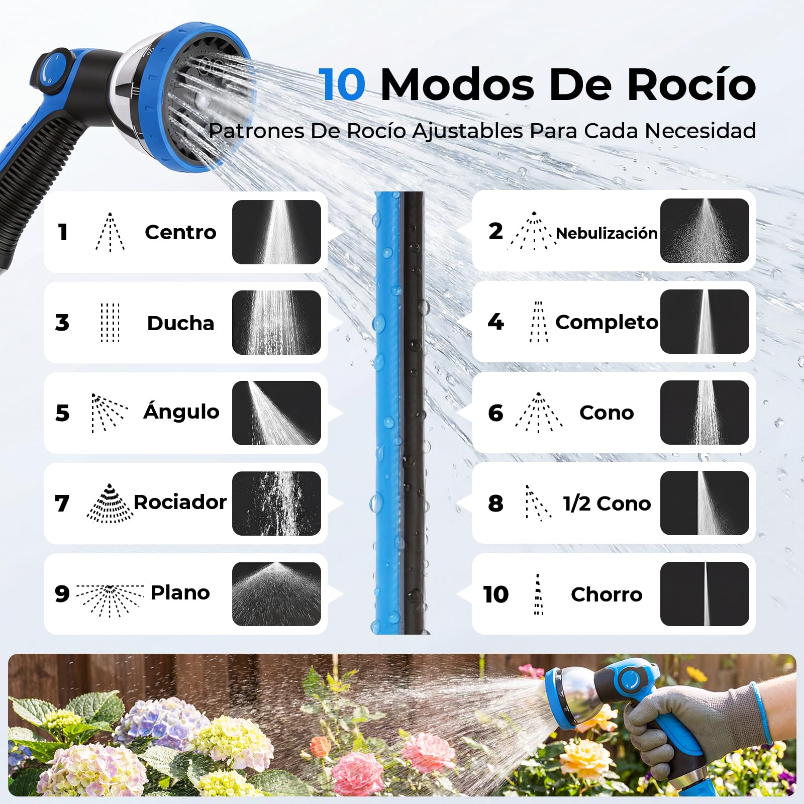 Enrollador de manguera de riego, automático de 30 + 2 m, Girable 180° | 10 Modos de Pulverización | Caja de Manguera para Pared con Enrollado automático
