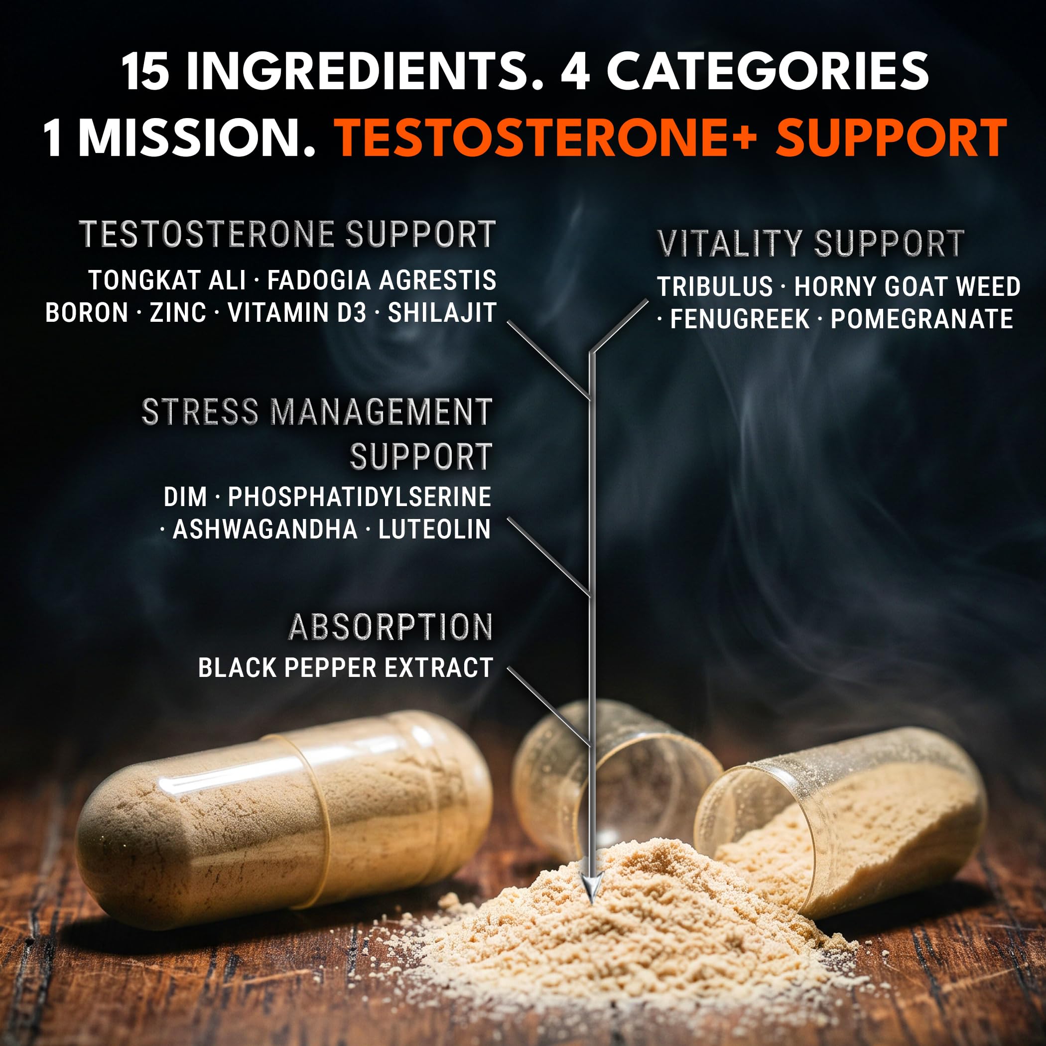 Advanced Testosterone Supplement for Men - 15-in-1 Natural Support Complex — Amazon image 4