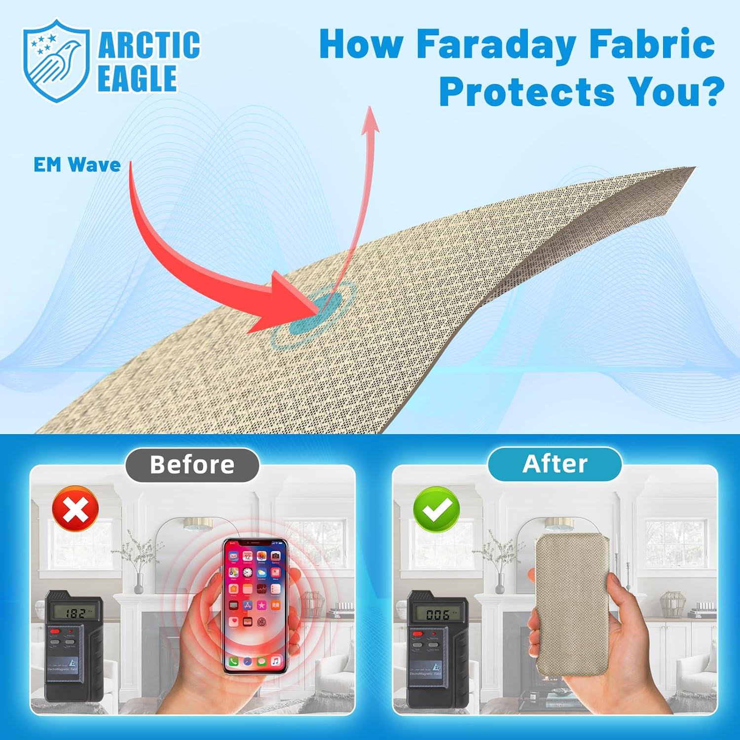 Faraday Fabric – Conductive Electromagnetic Interference Reduction Cloth for Faraday Cage (43" x 118")