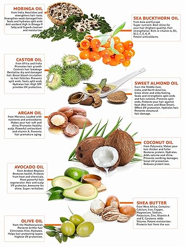 Miniatura 2 de Repara el cabello quebradizo seco y dañado rápidamente con hidratación intensa. Maravillosa mezcla de aceite de 9 cabellos para un cabello increíble