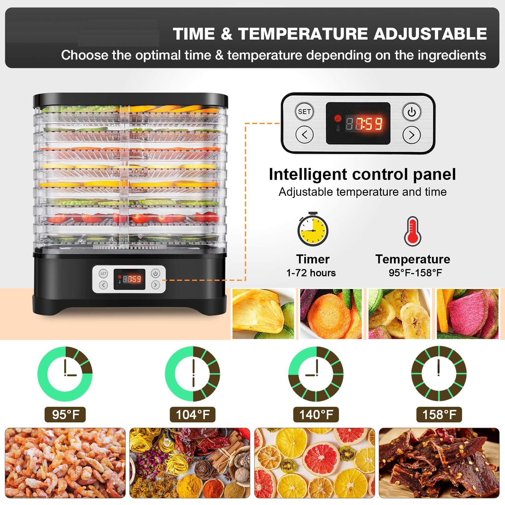 Meykey Elektrische Lebensmittel-Dehydrator mit 8 Dörrstufen und