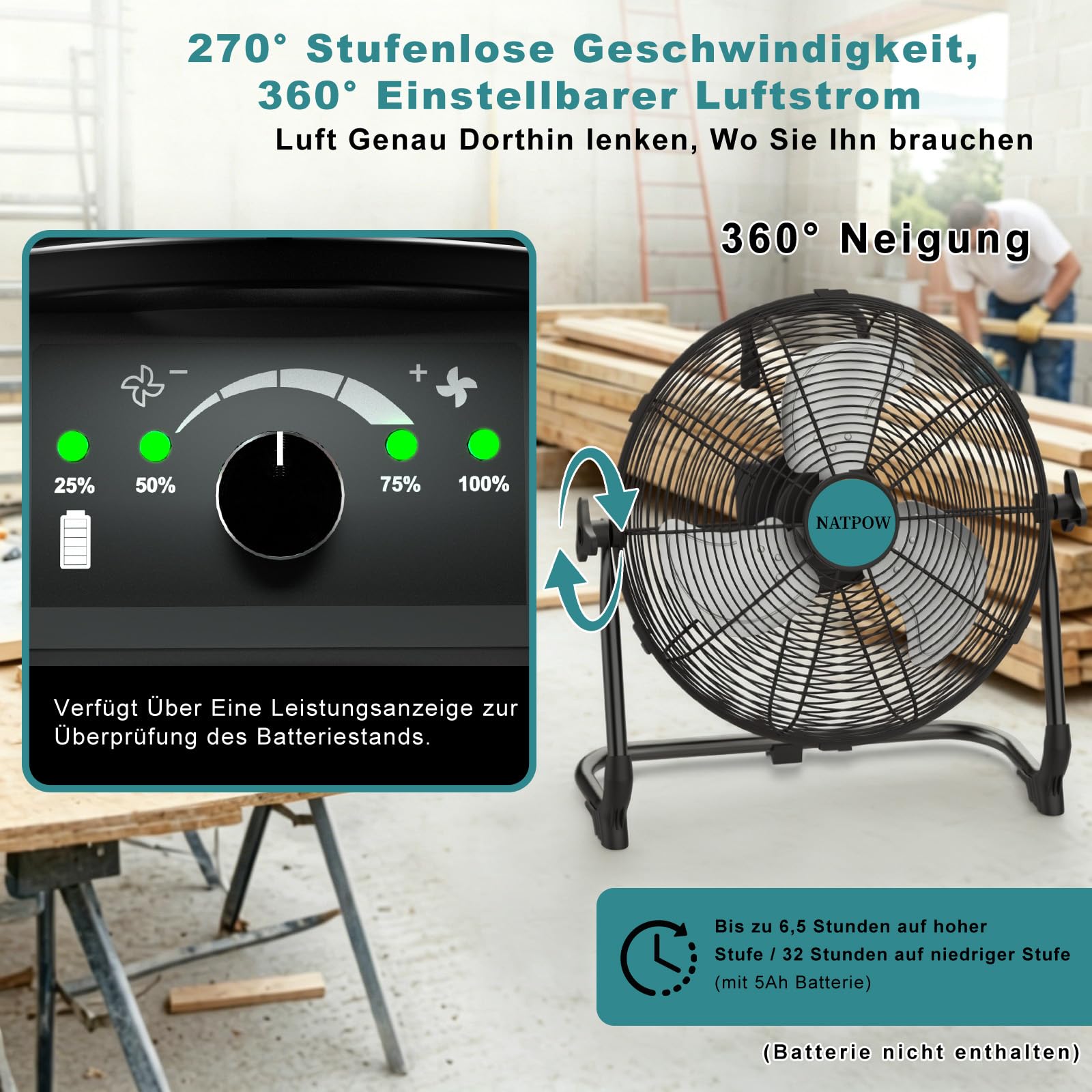 NATPOW Akku Bodenventilator, Kompatibel mit Makita 18V-Akkus, 30cm Ventilator Leise mit Typ C und USB-Aufladung, Stufenlos Drehzahlregelung mit Adapter für Strand Camping Baustelle, Kein Akku