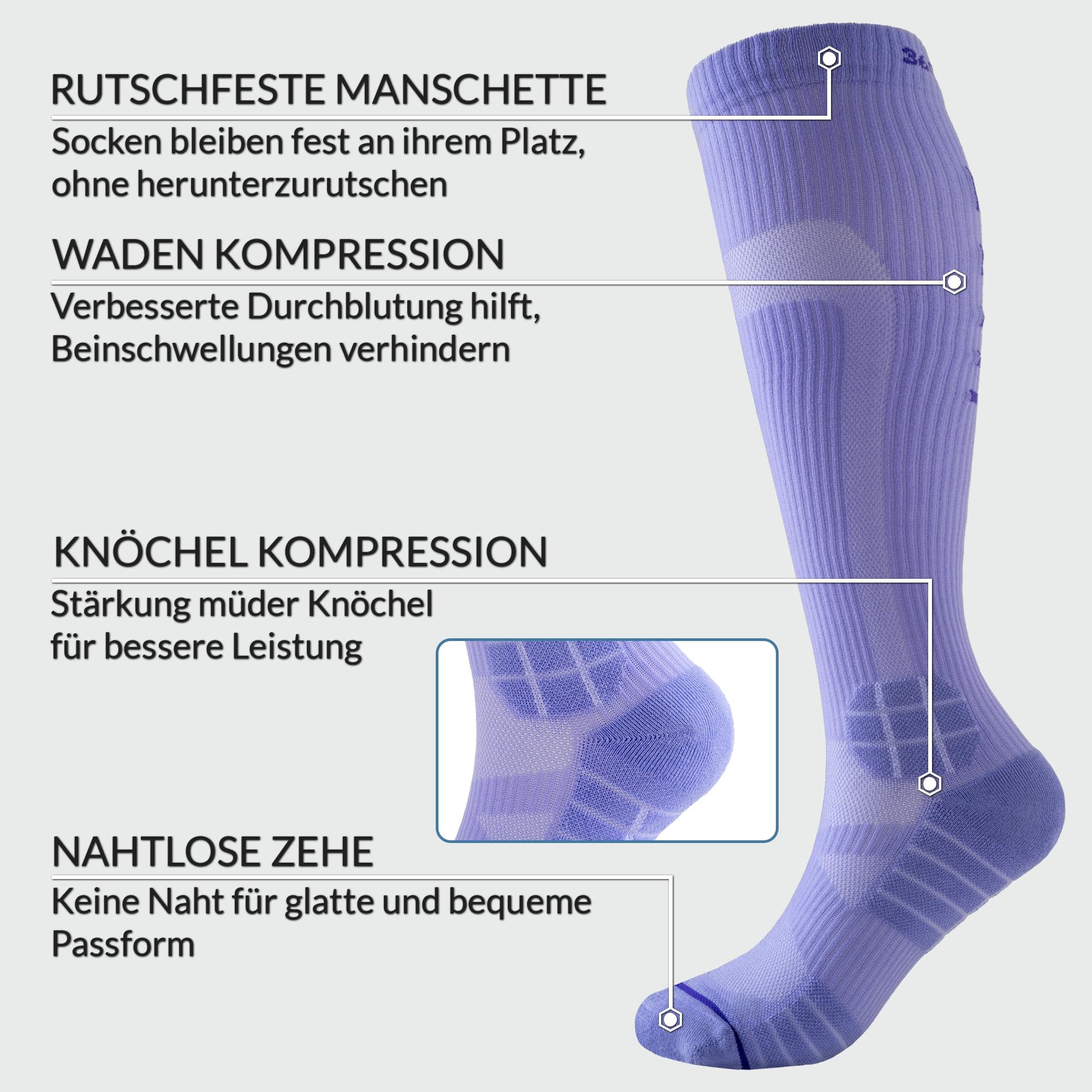 360 RELIEF Sport Kompressionsstrümpfe Damen und Herren - Abgestufte Kompressionssocken fur Laufen, Radfahren, Fitnessstudio, Reise, Flug - Atmungsaktiv Leichte Stützstrümpfe mit Wäschenetz