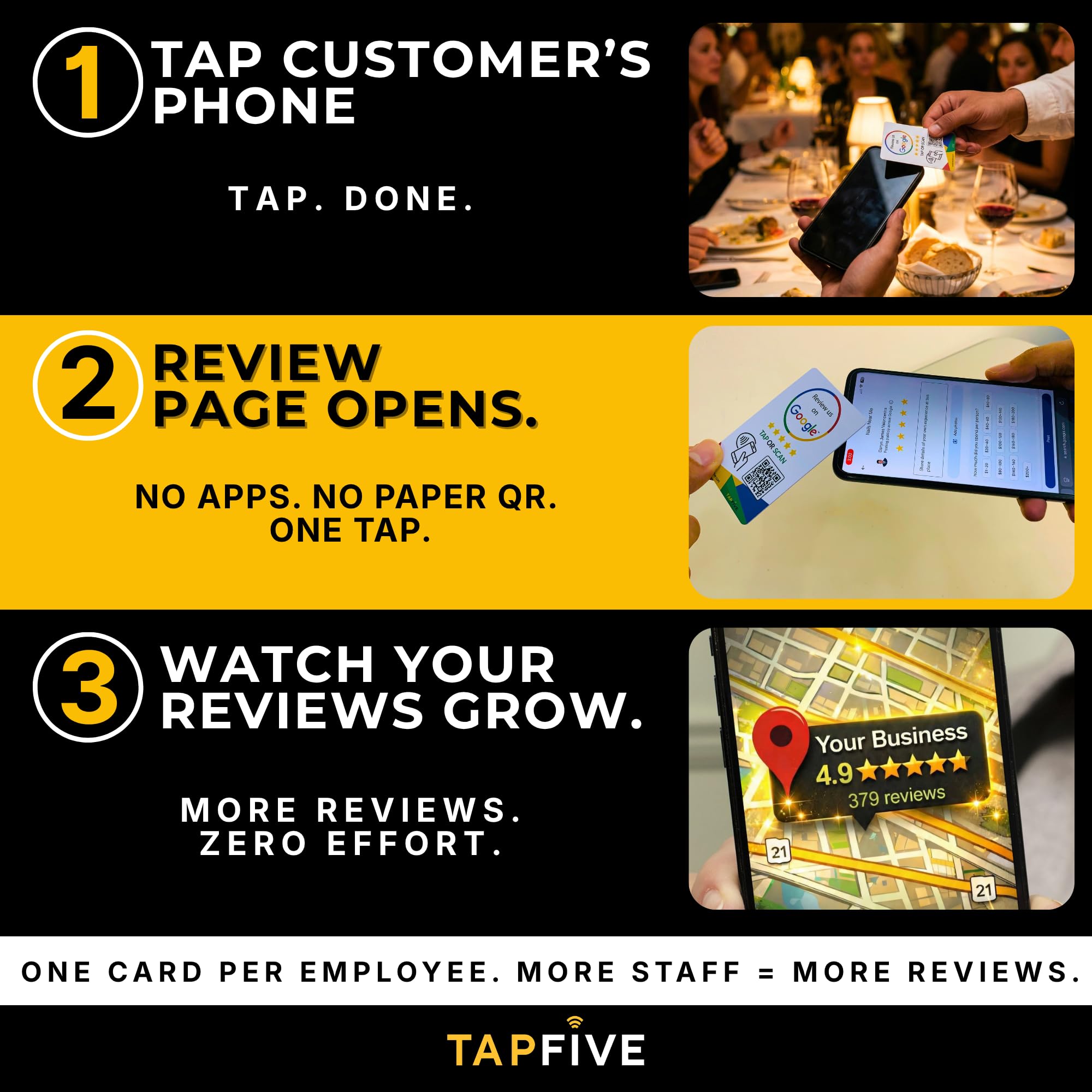 Amazon.co.jp: TapFiveのGoogleレビュータップカード(10枚パック