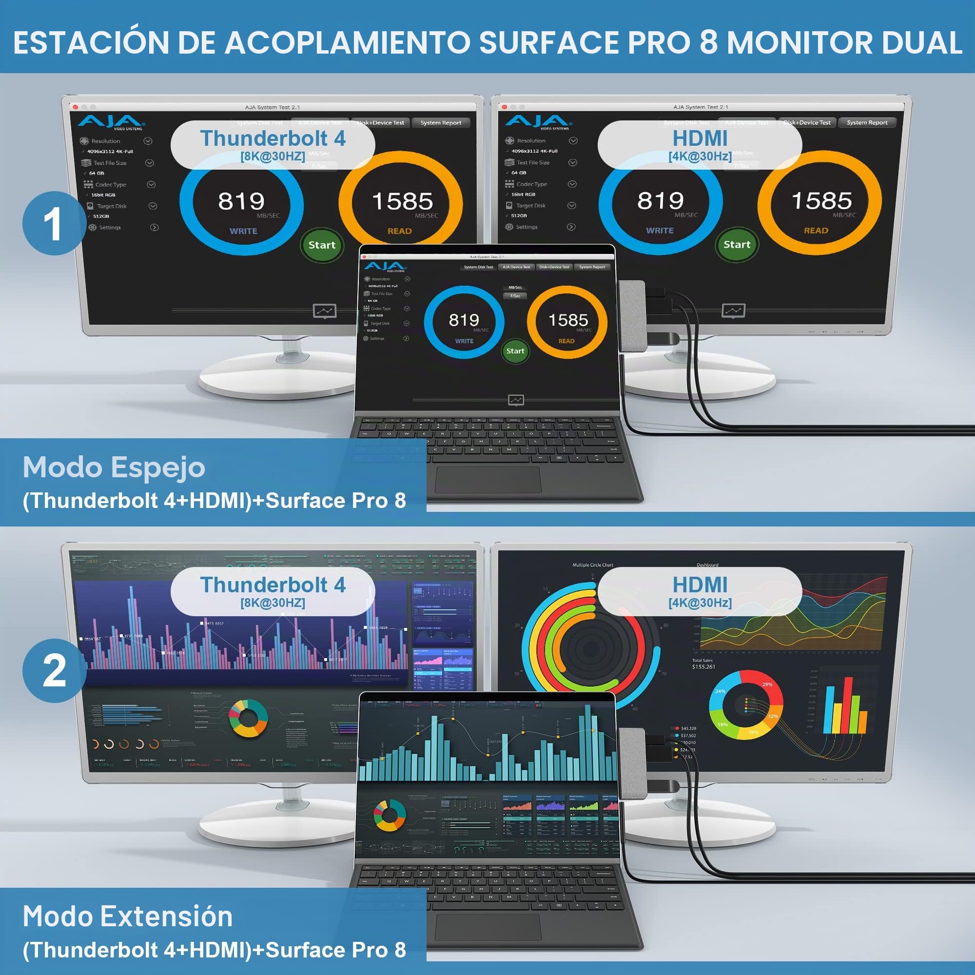 Hub USB C para Surface Pro 8, Estación de Acoplamiento 5 en 2 con HDMI 4K, Thunderbolt 4 (Pantalla + Carga PD + Datos), USB 3.0, USB 2.0, Ranura TF, Adaptador de Pantalla Dual para Surface Pro 8