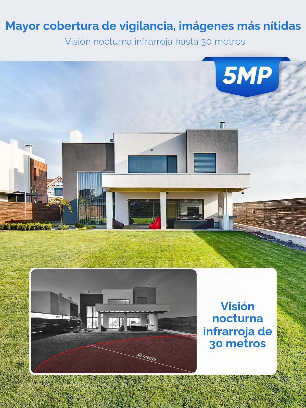 SANNCE Sistema de vigilancia NVR 10CH 5MP Grabador WLAN videovigilancia para cámara IP Interior, Exterior Seguridad (sin Disco Duro)