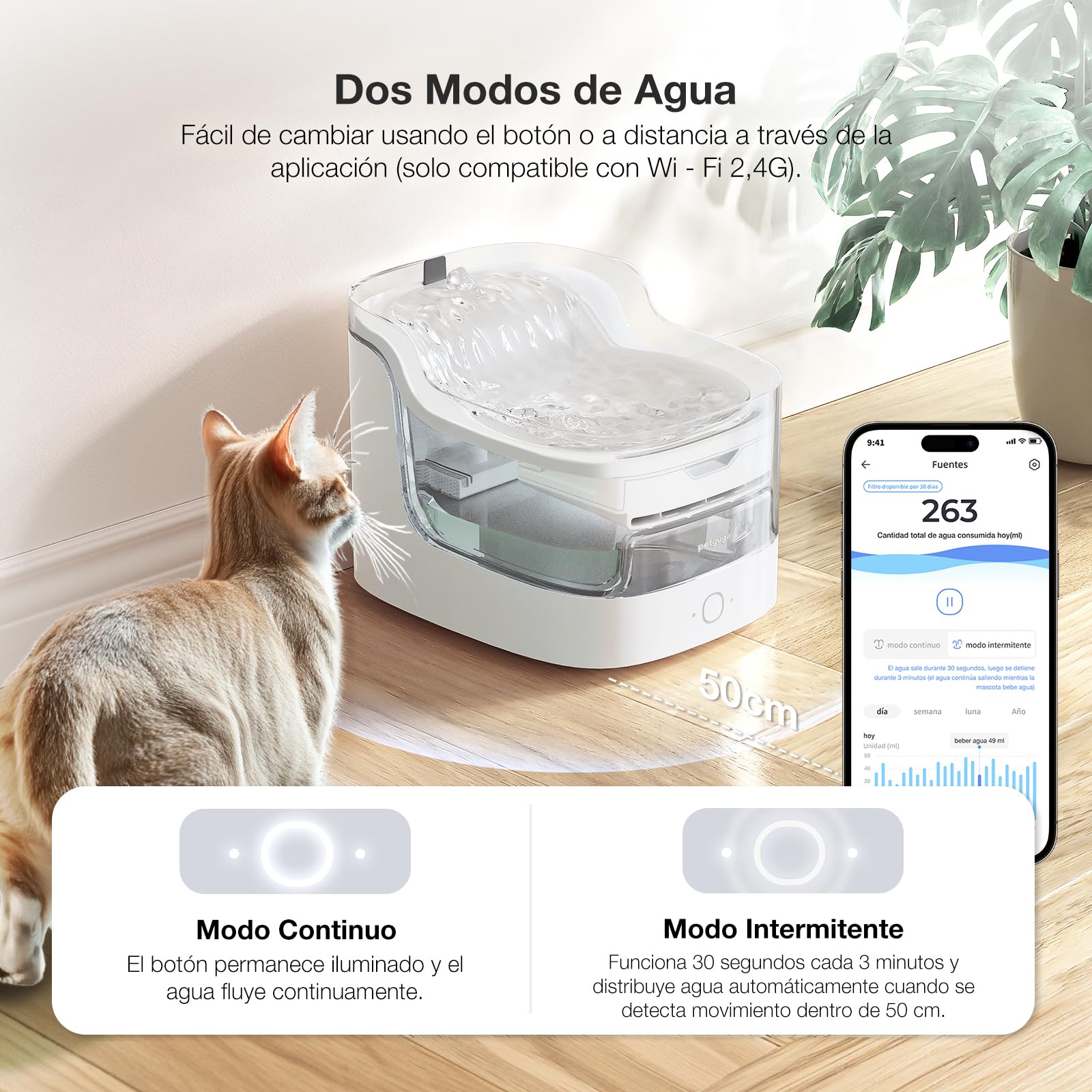 PETGUGU Fuente para Gatos con App y Filtro de 8 Capas,Ultra Silencioso con Sensor de Movimiento,Fuente de Agua para Gatos Automática,Bebedero Gato con Bomba Inalámbrica 2.4g WiFi(PF1)