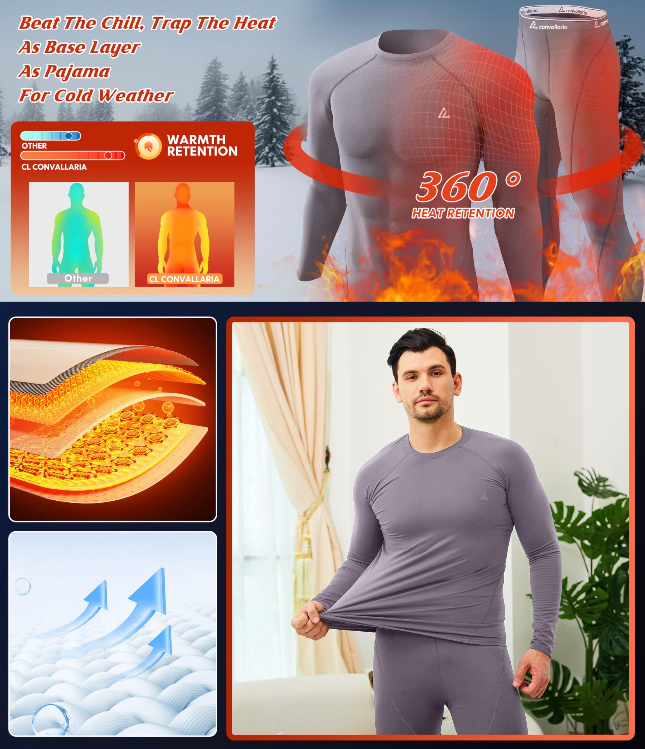 CL Convallaria Intimo Termico Uomo Invernale - Tuta e Pantaloni Termici