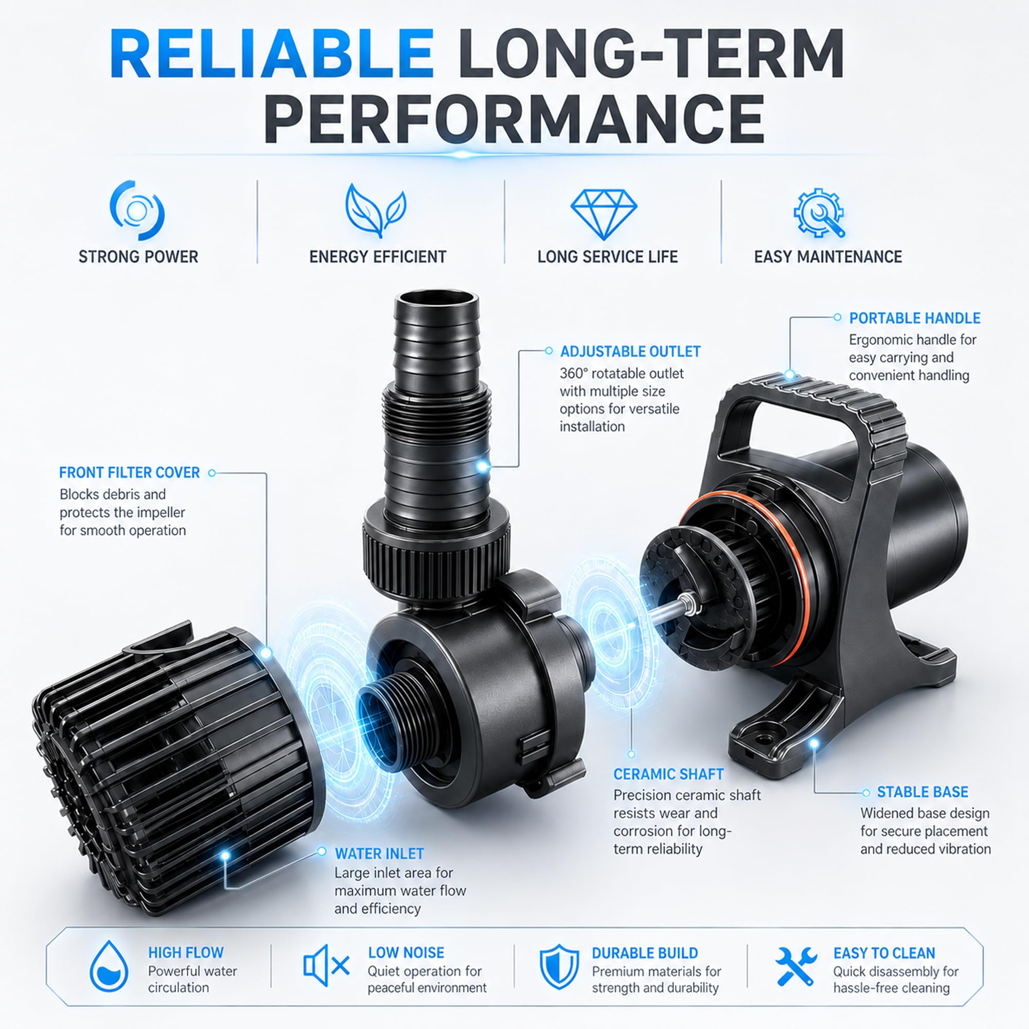 WaterRebirth (2200GPH-120W, lista UL) PS - Bomba de agua sumergible de alto flujo - Bomba de estanque - Bomba sumergible - Bomba de fuente de agua - Bomba de acuario, PS-2200