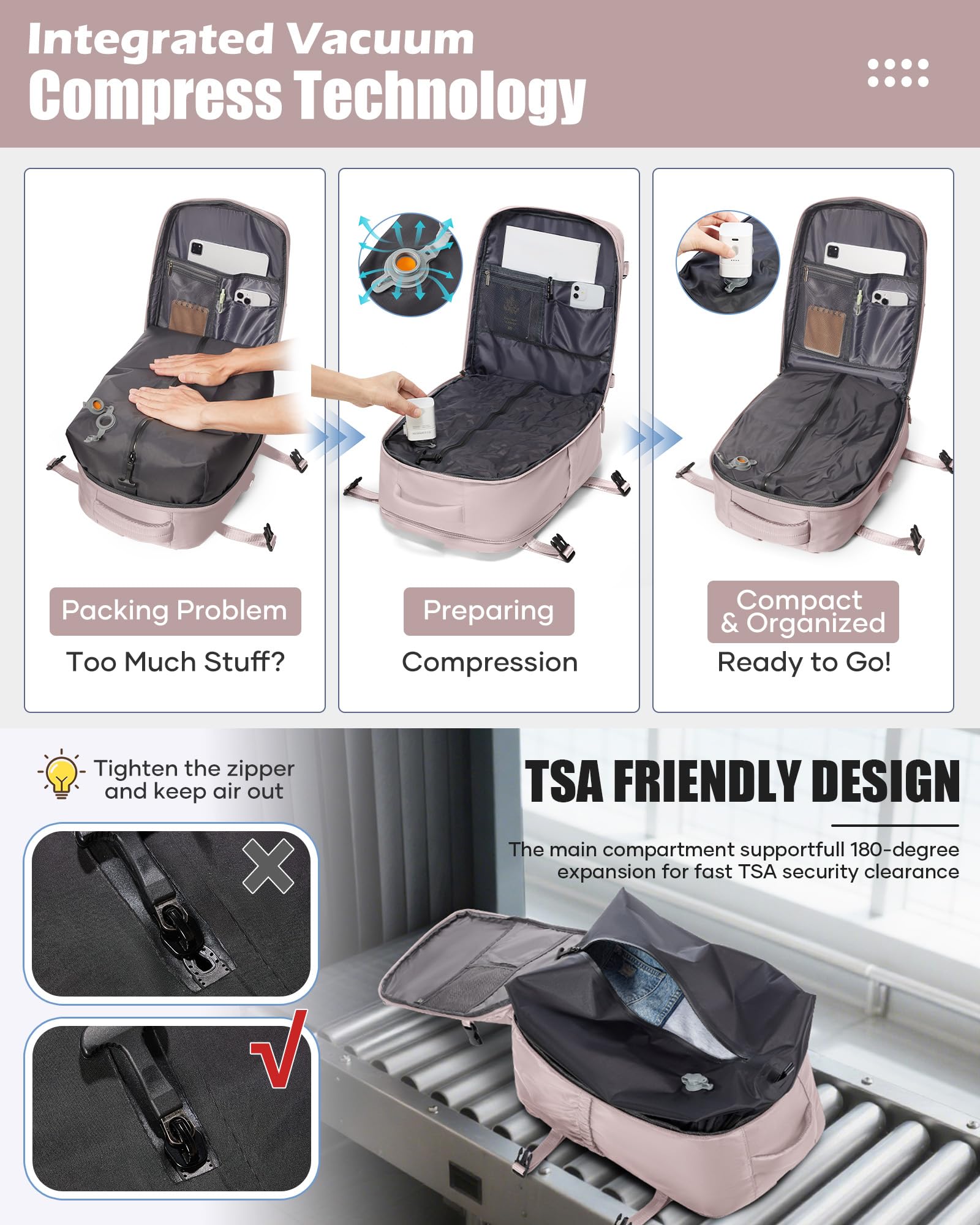 SZLX Mochila al Vacio con Bomba Mochilas Viaje Cabina Avion 40x30x20 Ryanair Vueling Wizzair Equipaje de Mano 40x20x25 Bolsas de Viaje Mujer Maletas 45x36x20 Easyjet Mochila Portátil con USB Hombre | Equipaje cabina 40x30x20 vacío para Ryanair Wizz air vo