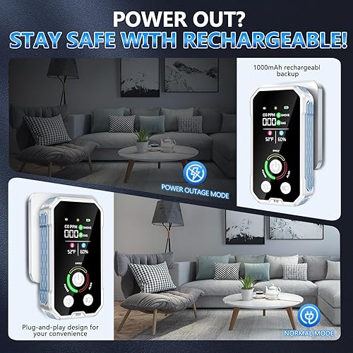 Miniatura 4 de Detectores de monóxido de carbono 5 en 1 enchufables, detector de humo combinado y detector de fugas de gas natural y alarma de CO con pantalla de