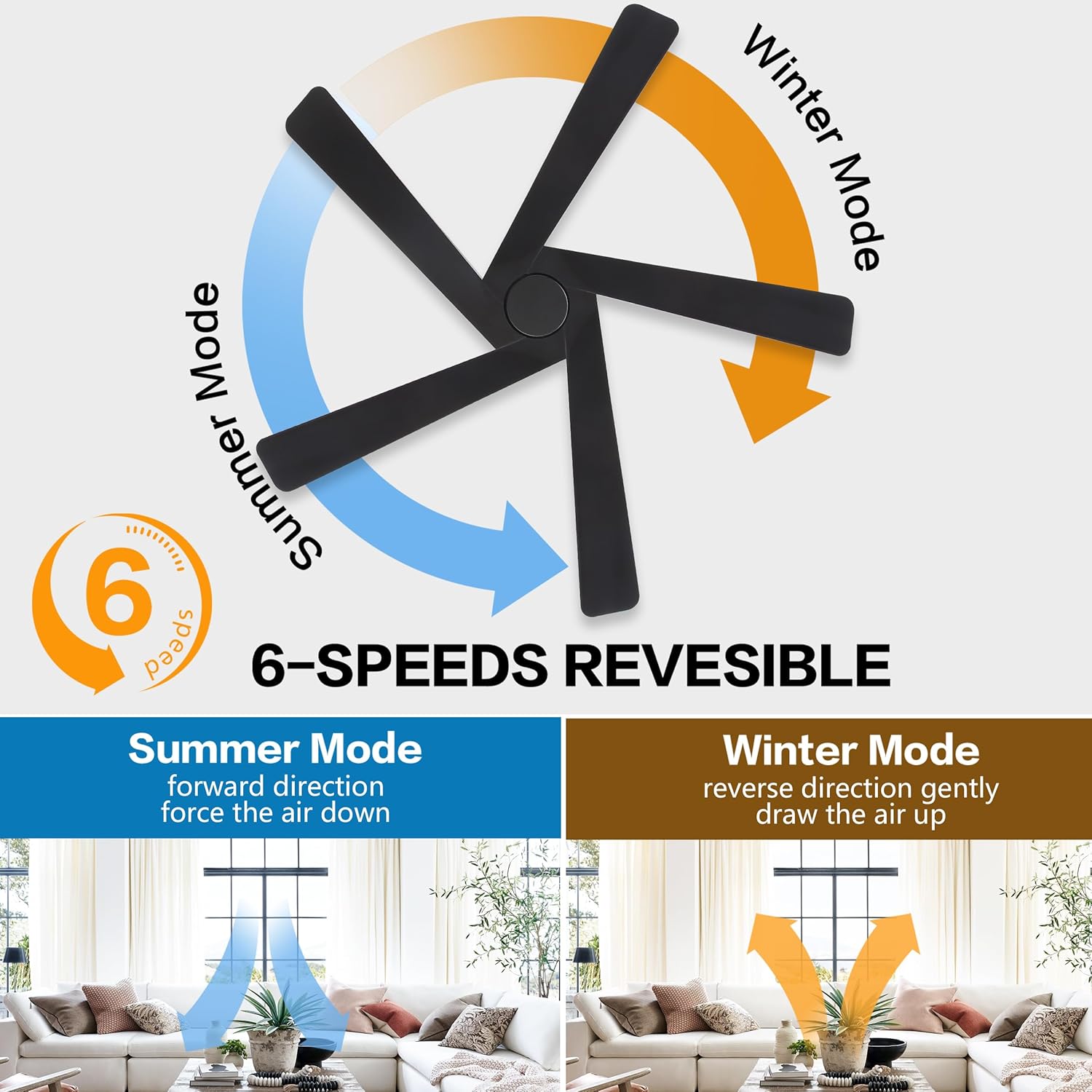 WINGBO 54 Inch Flush Mount DC Ceiling Fans without Lights, 5 Carved Solid Wood Blades, 6-Speed Reversible DC Motor, Low Profile Hugger Ceiling Fan No Lights for Indoor and Outdoor, Matte Black