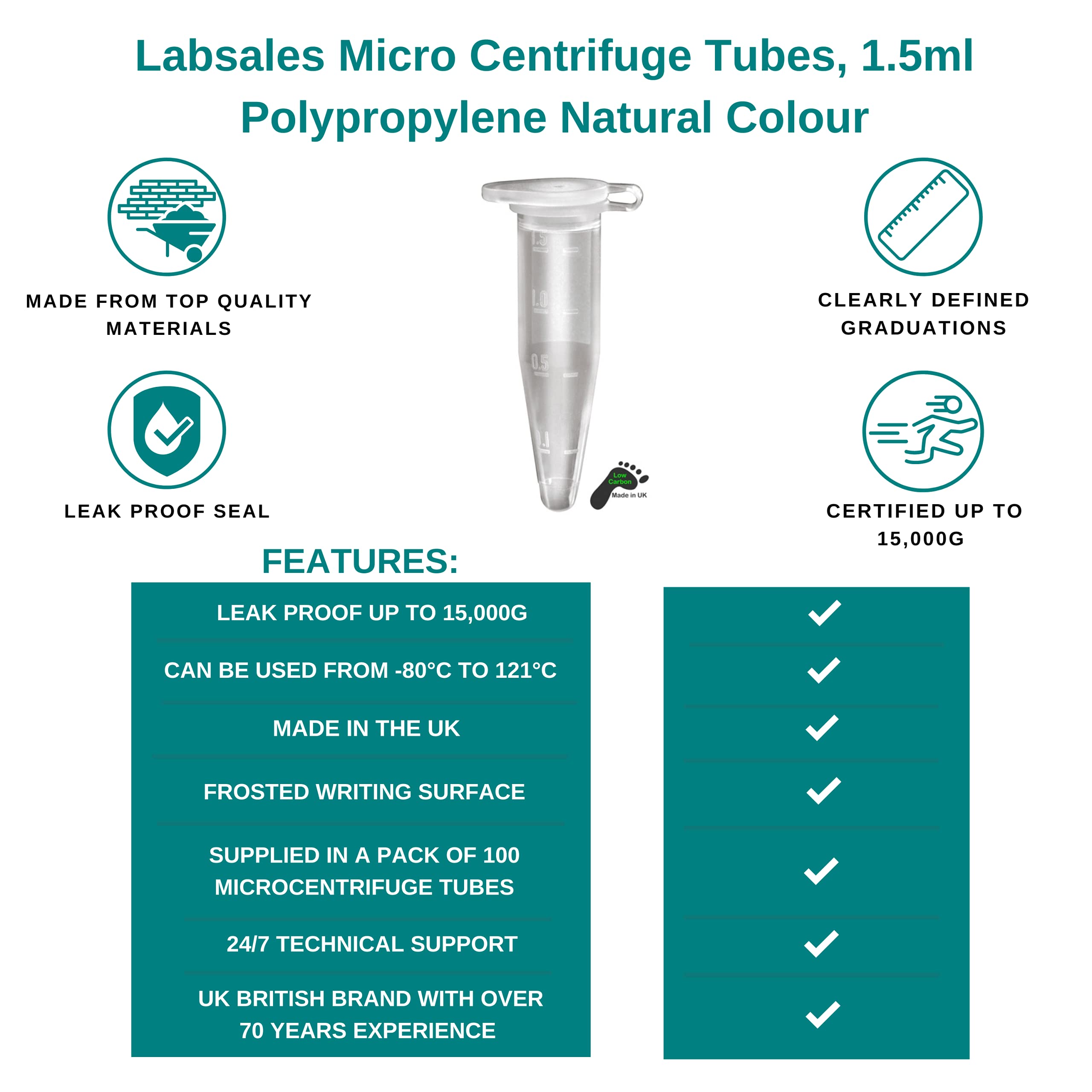 Labsales Lot de 100 tubes de centrifugeuse en polypropylène 1,5 ml (Naturel)