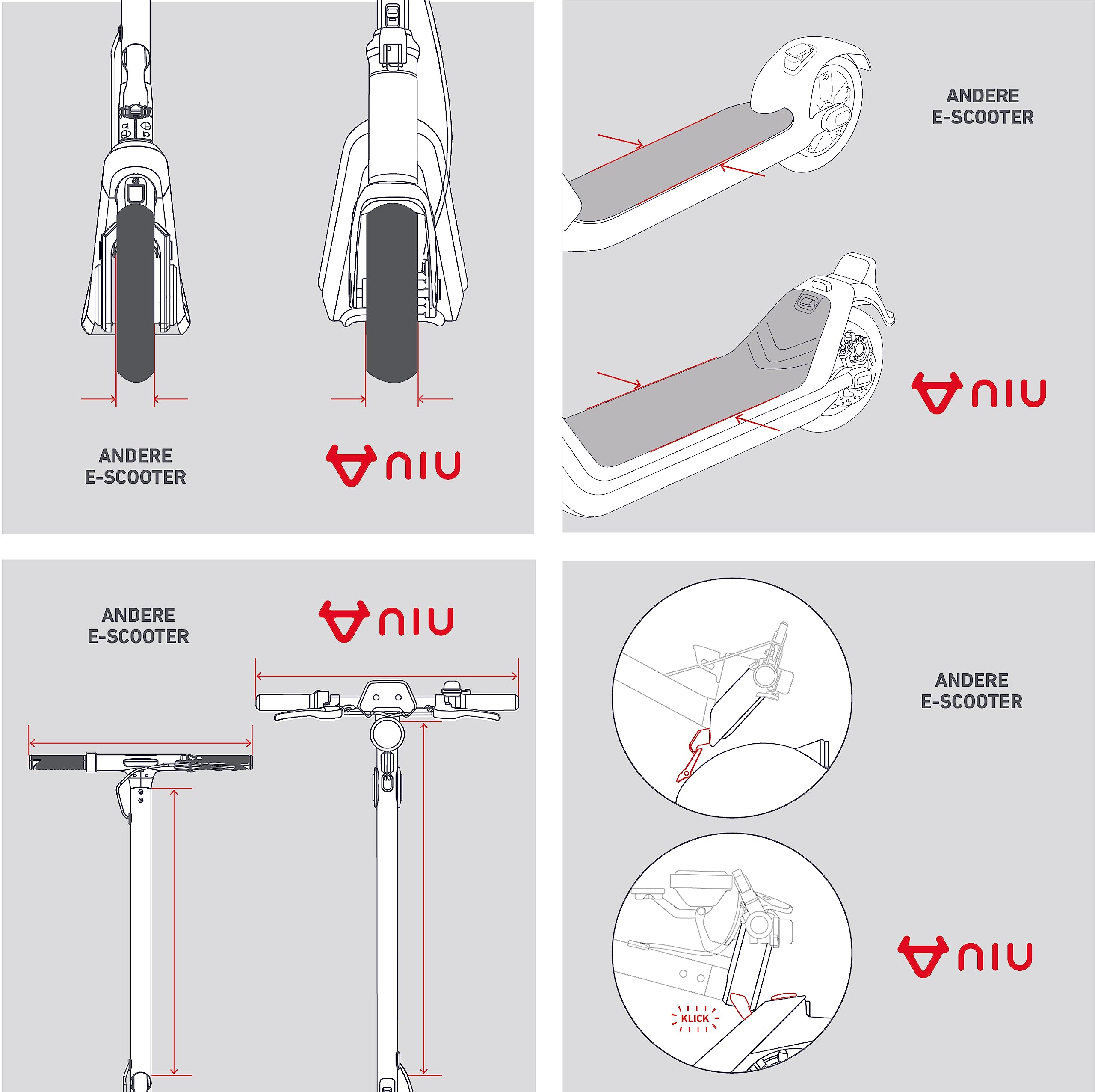 NIU KQi2 Pro Trottinette électrique Pliable avec autorisation de Circulation sur Route (Max. 20 km/h, portée jusqu'à 40 km et pentes 15%, pneus pneumatiques 10", Double système de freinage, Charge