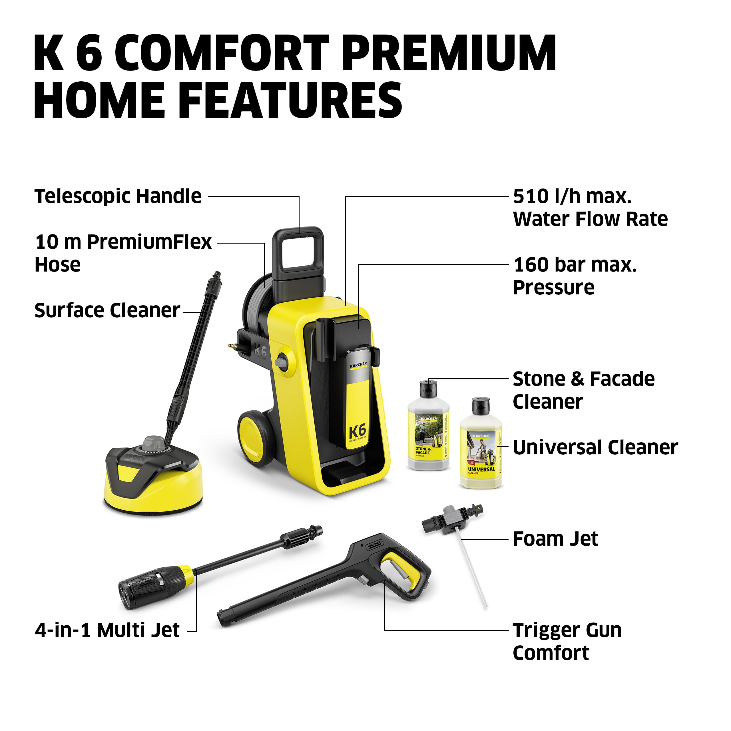 Kärcher myjka ciśnieniowa K 6 Comfort Premium Home, ciśnienie: 160 bar, wydajność: 510 l/h, powierzchnia: 50 m²/h, waga: 18,2 kg, wyjątkowo elastyczny wąż wysokociśnieniowy, bęben na wąż, Home Kit