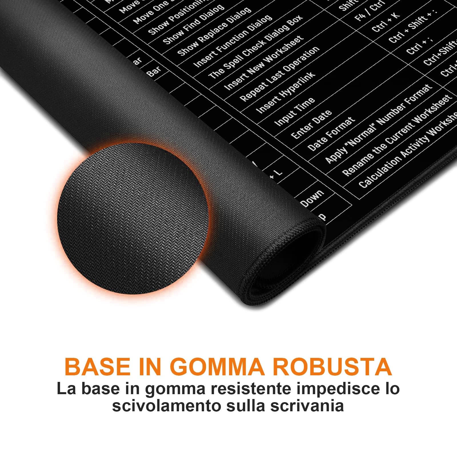 Tappetino Mouse XXL con Scorciatoie Excel in Italiano - Scrivania Ufficio con Comandi Word PPT Windows + 11 Consigli Relax - 40x90cm