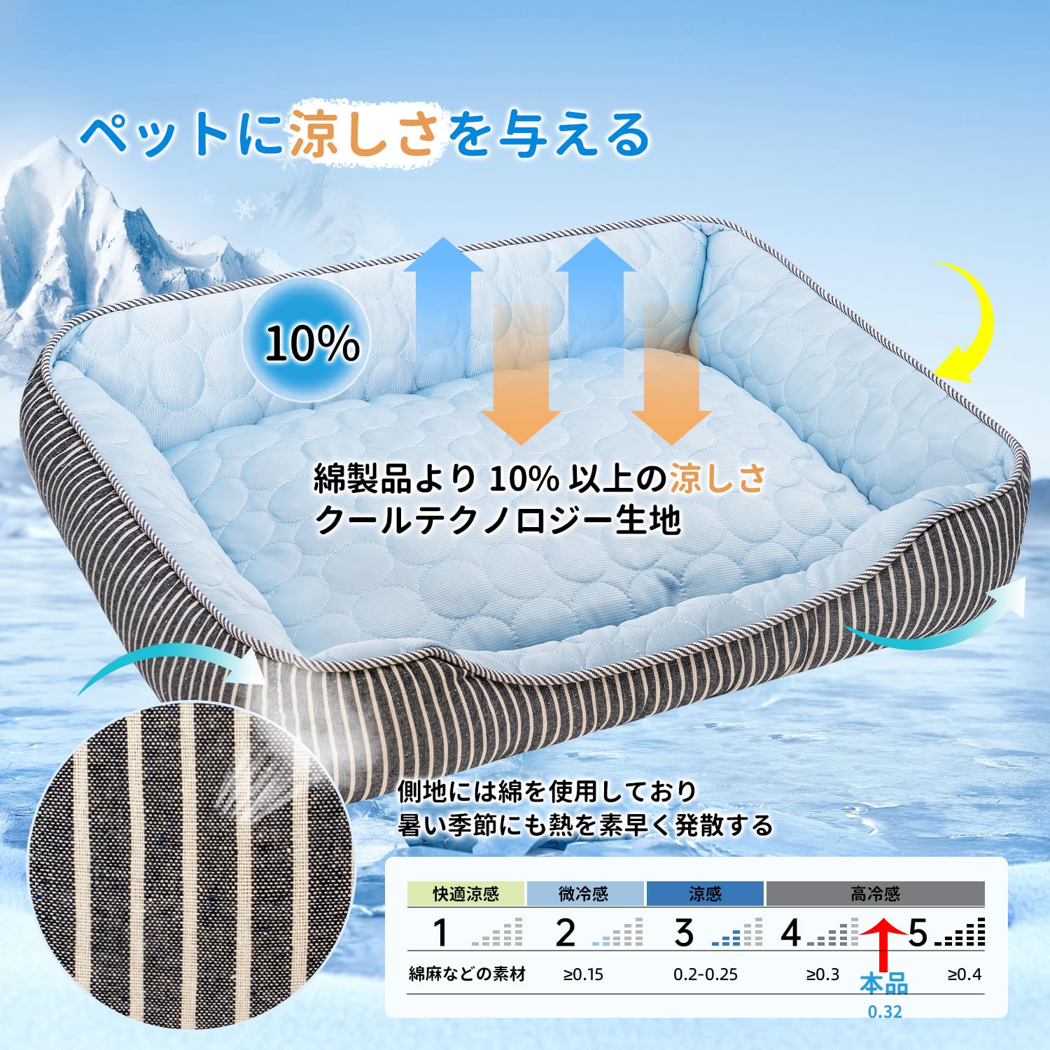 Amazon | ヘルスネスト ペットベッド 夏用 ひんやり 犬 猫 冷感ベッド