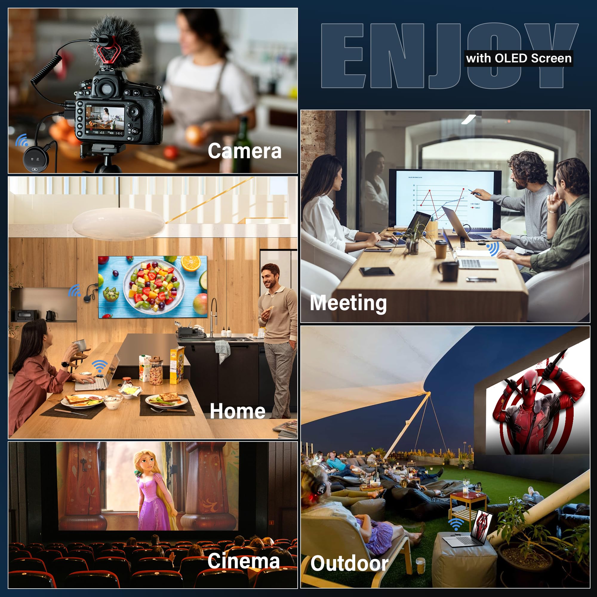 Wireless HDMI Transmitter and Receiver- 5.8G Kabellos Funkübertragung mit LED Screen 4K Dekod, 50M HDMI Wireless Sender Empfänger für Funk Streaming Video Audio File von Laptop, PC zu HDTV, Projektor