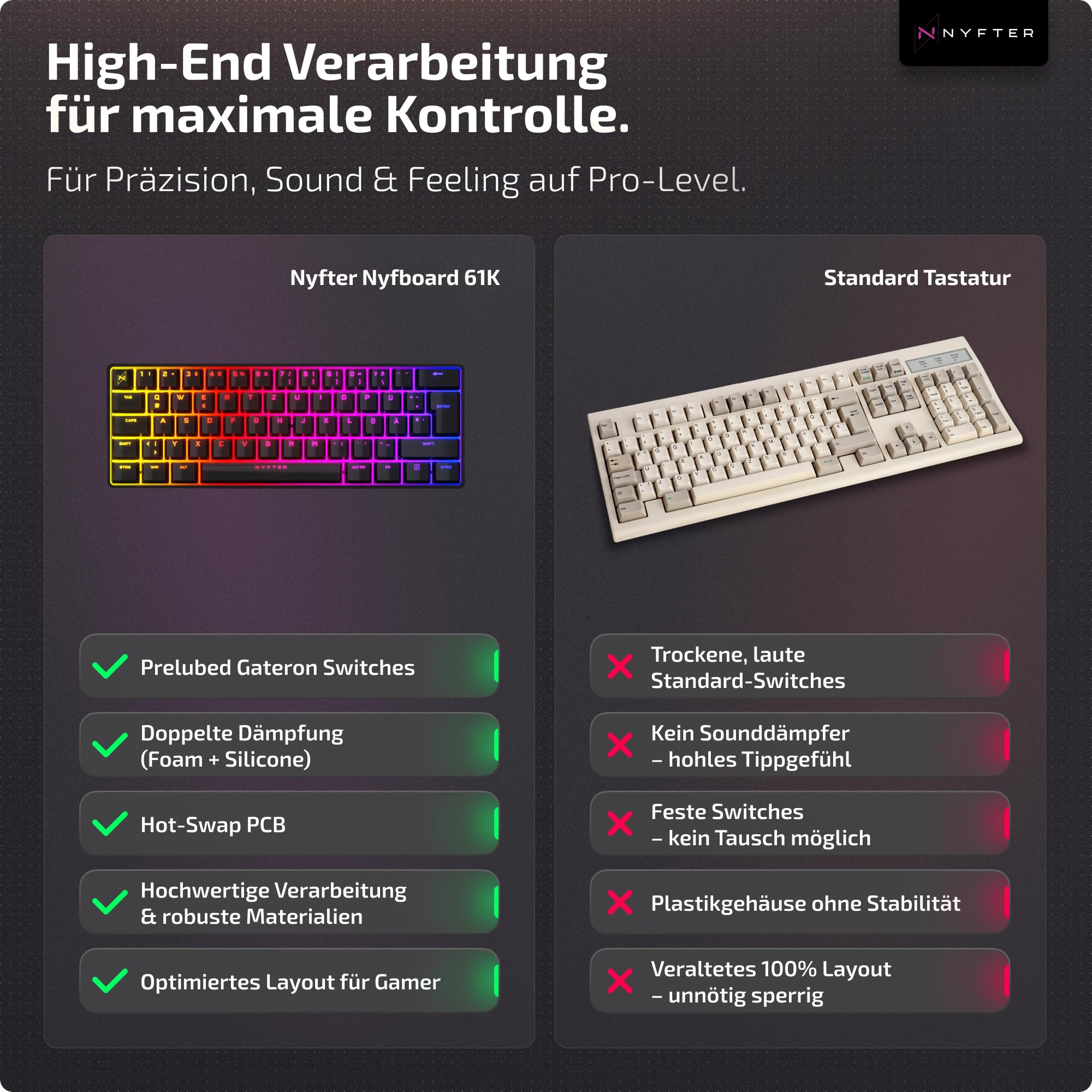 Nyfter - Tastiera da gioco al 75% – Doppia attenuazione, pre-LUBED Gateron Yellow Switches, HOTSWAPPABLE, 100% RGB illuminazione, ISO DE Layout NYFBOARD GEN2 Gaming Tastiera