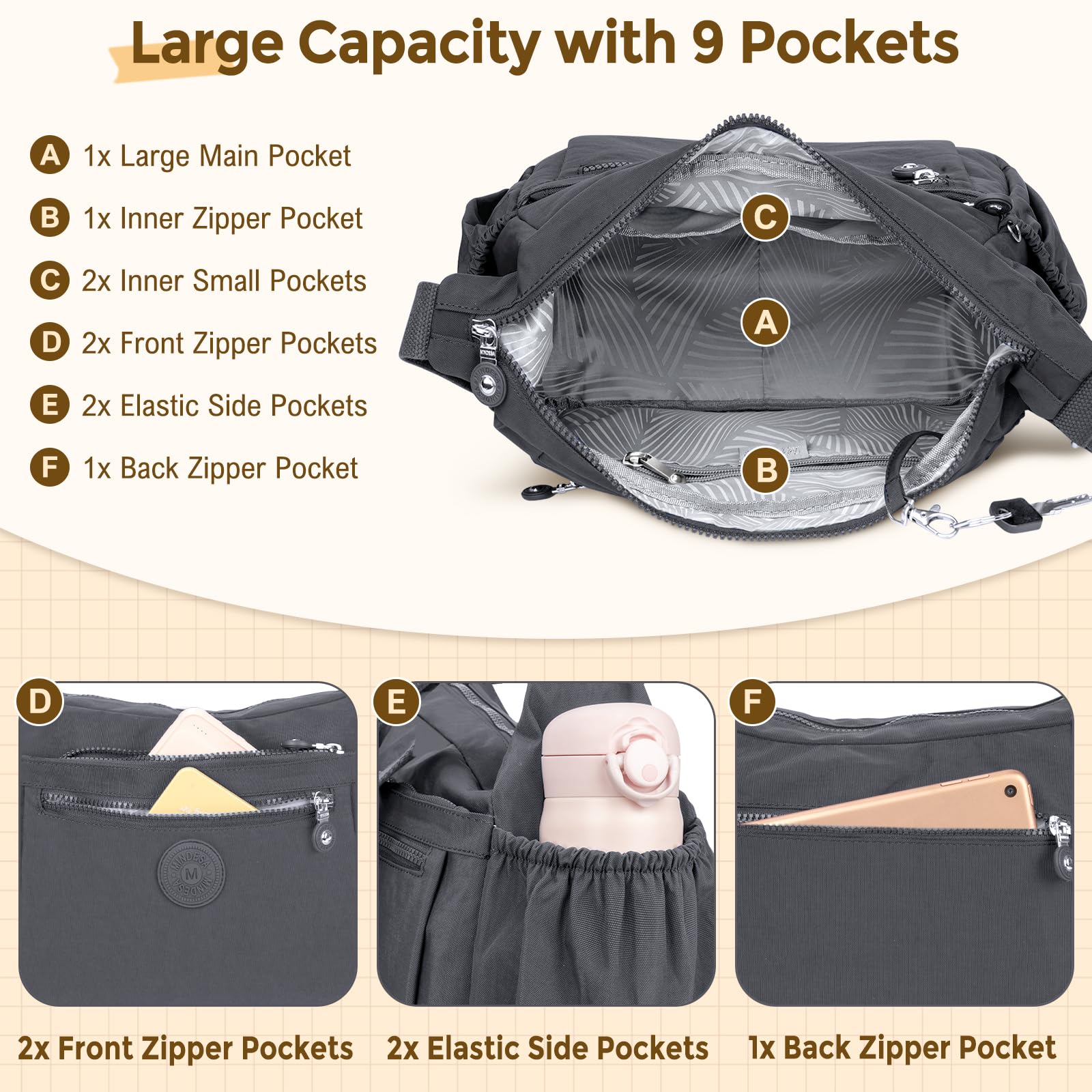 WACCET Borsa a Tracolla da Donna, Borsa Tracolla Grande Multitasche in Nylon Impermeabile Borsa a Spalla Donna con Tracolla Regolabile Leggera Crossbody Bag Donna per Shopping Lavoro Viaggio Festa