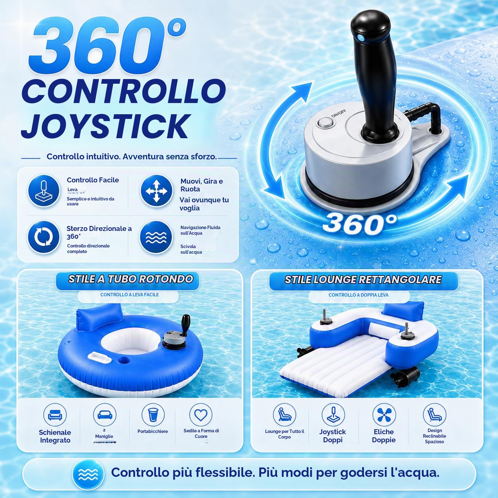 MIAOXIAOLONG Float Motorizzato Gonfiabile Ricaricabile con Doppi Motori per Adulti, Ideale per Piscine Rectangular(DualPropellers)
