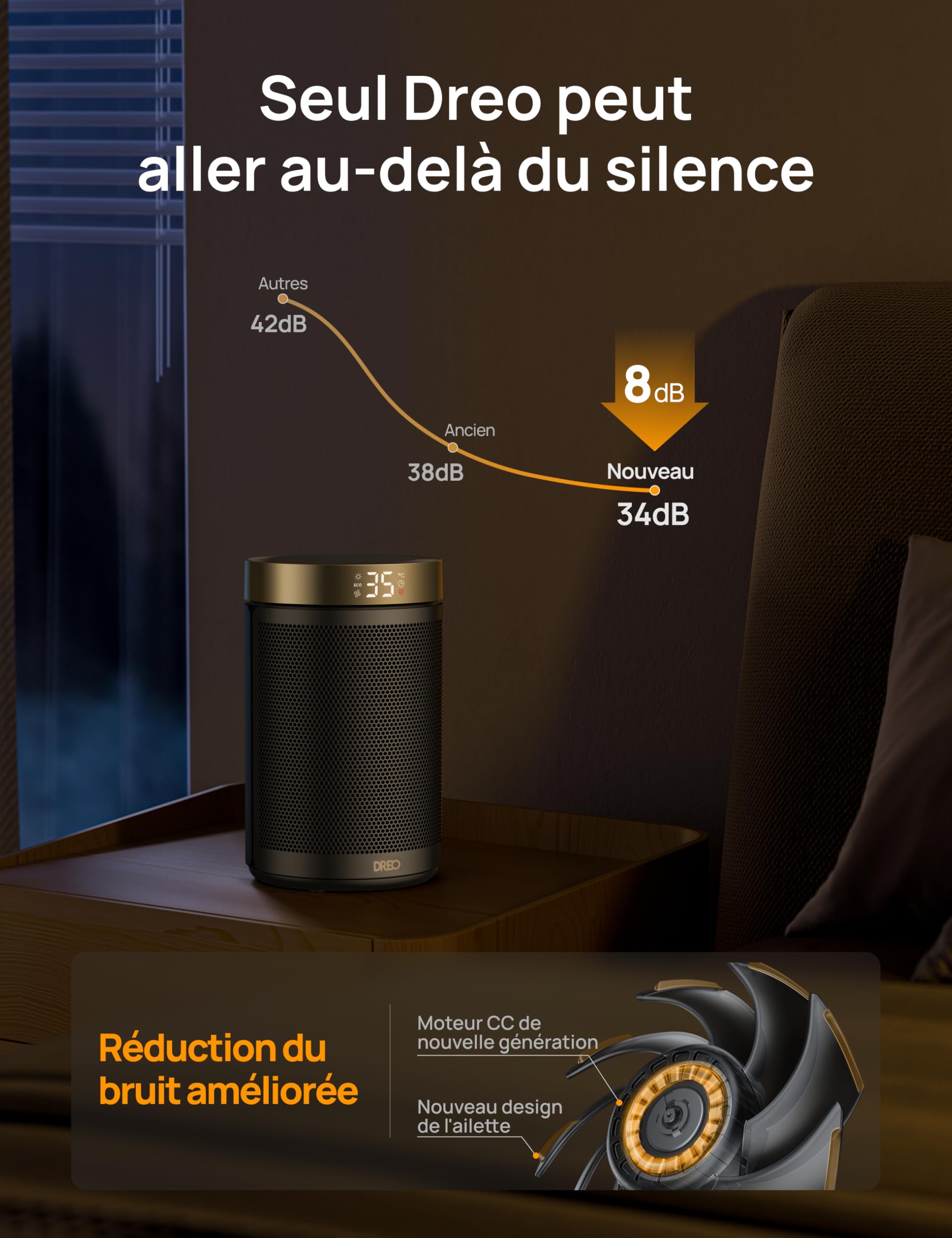 Dreo Chauffage d'appoint, Chauffage Electrique Soufflant Economique avec Thermostat, Minuterie 1-12H, Mode Éco, Chauffage Céramique PTC Rapide de 1500 W en toute sécurité, Chauffage 316