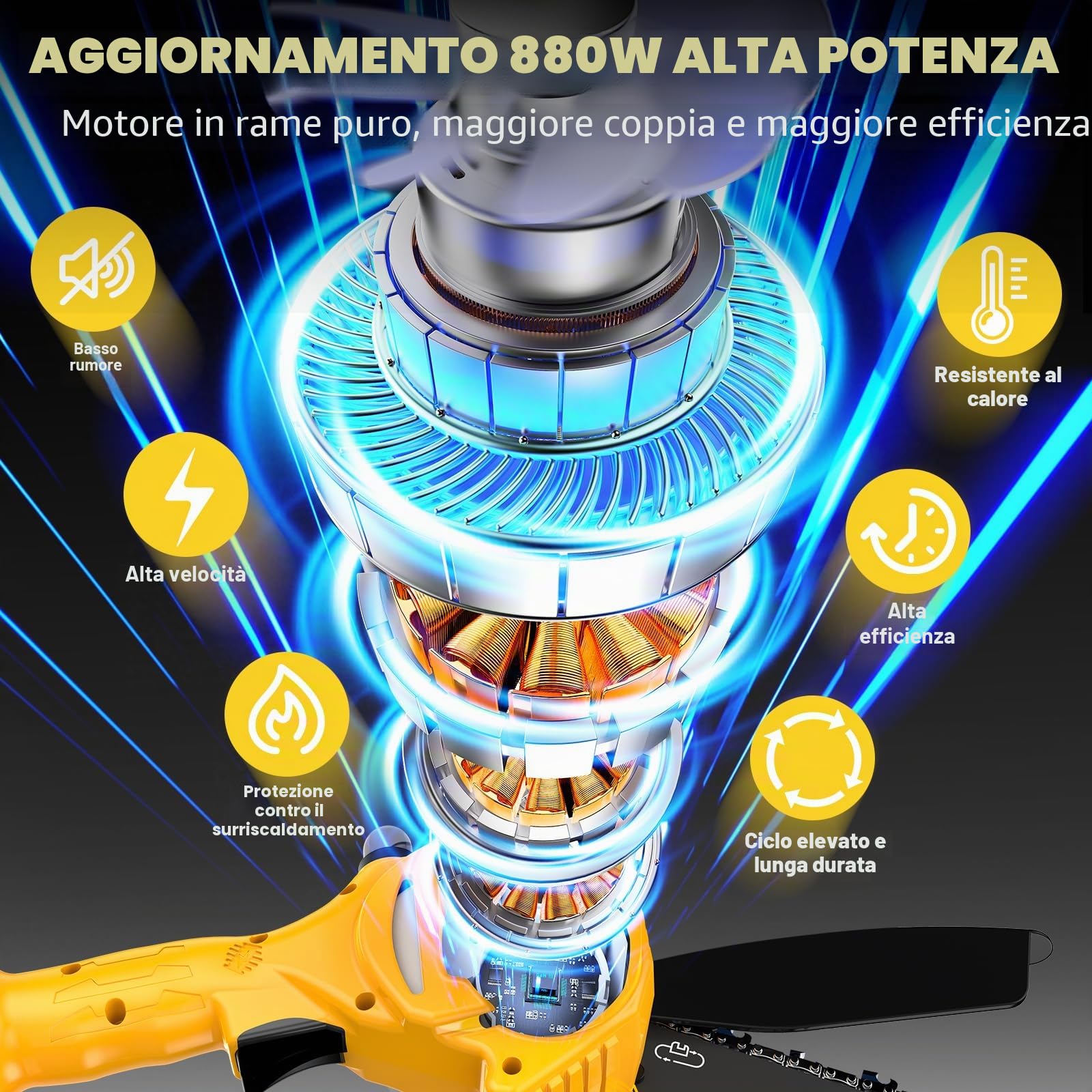 Mini motosega senza fili, motosega elettrica da 15,2 cm, con 2 batterie e 2 catene, piccola motosega con blocco di sicurezza per tagliare alberi, giardino, taglio del legno, regalo per uomini