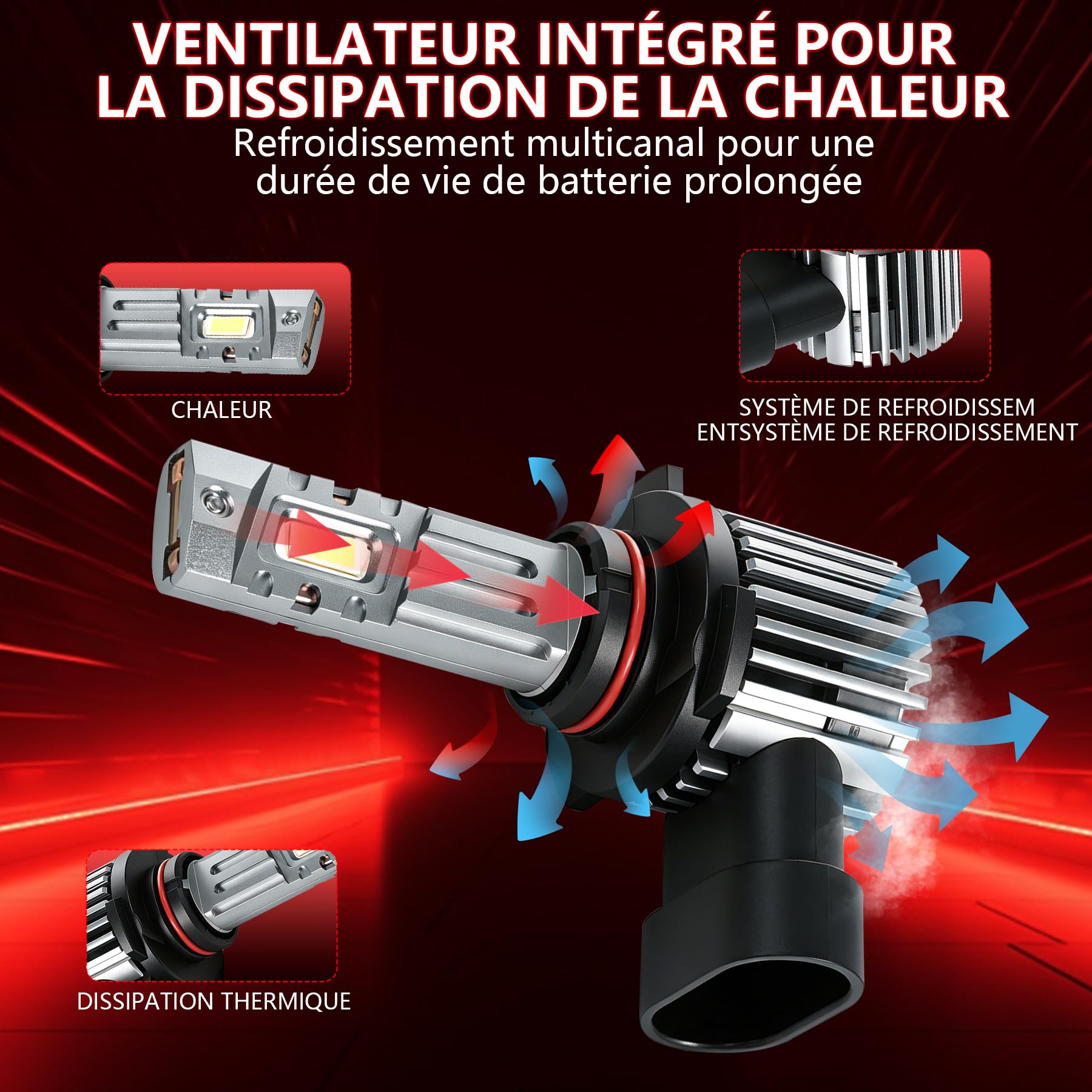 Ampoules 9012, phares antibrouillard 9012 avec ventilateur haute vitesse, 40 W – 40 000 LM, lumière blanche froide 6500 K super lumineuse, puce thermique intelligente intégrée, lot de 2