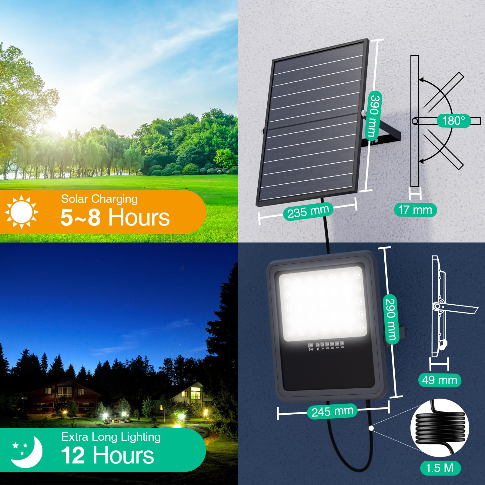 HOOLED Faretti solari a led da esterno, batteria di grande capacità da 15000 mAh, luci da esterno giardino solari IP65 impermeabile, 6500K, luci solari da esterno con telecomando (funzione timer)