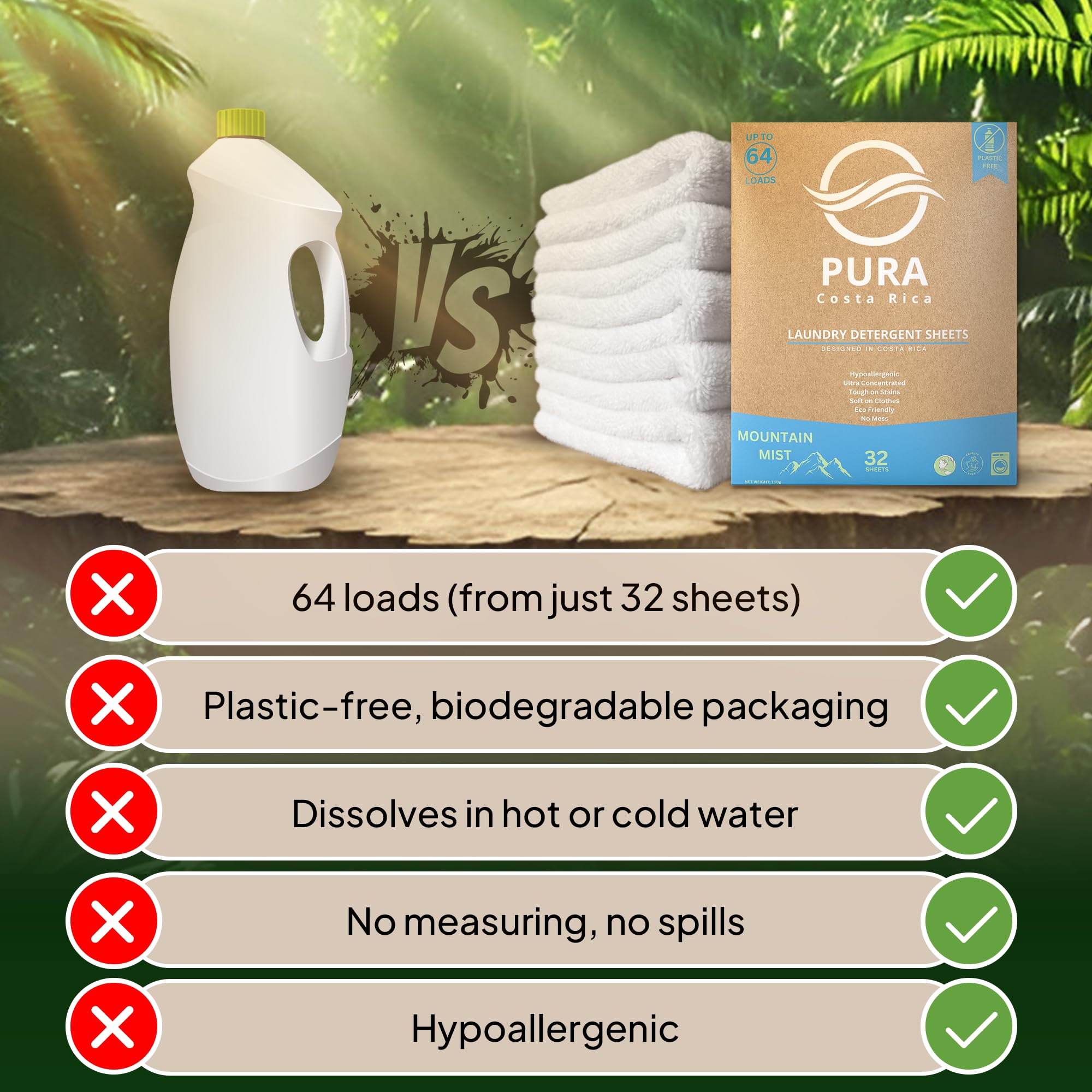 Hojas de detergente para ropa – 32 hojas (64 cargas) – Apto para viajes – Hipoalergénico – Detergente para ropa no tóxico – Ecológico – Sin plástico – Aroma de niebla de montaña – Para pieles