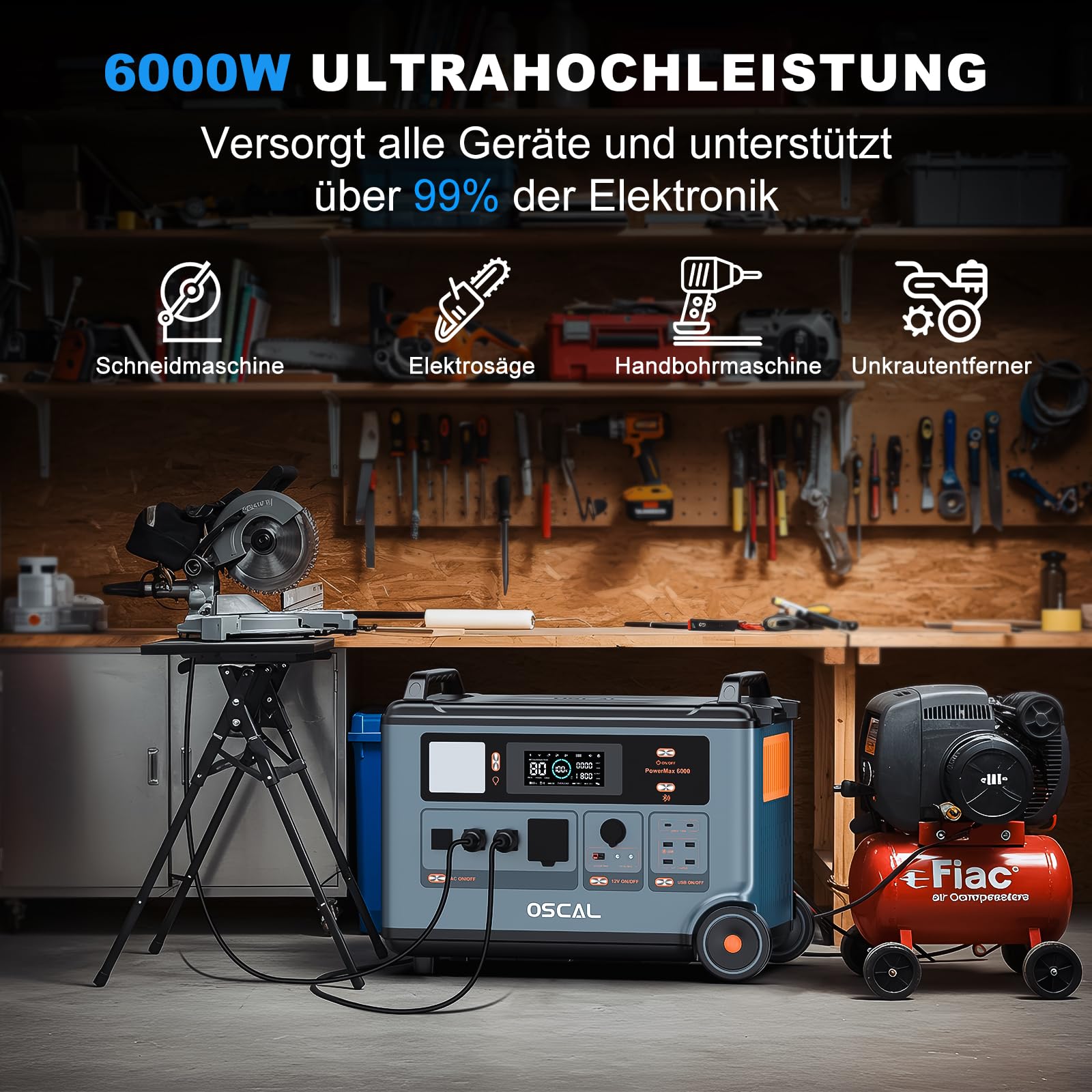PowerMax 6000 Tragbare Powerstation 3600Wh, 6000W Solargenerator für Haus
