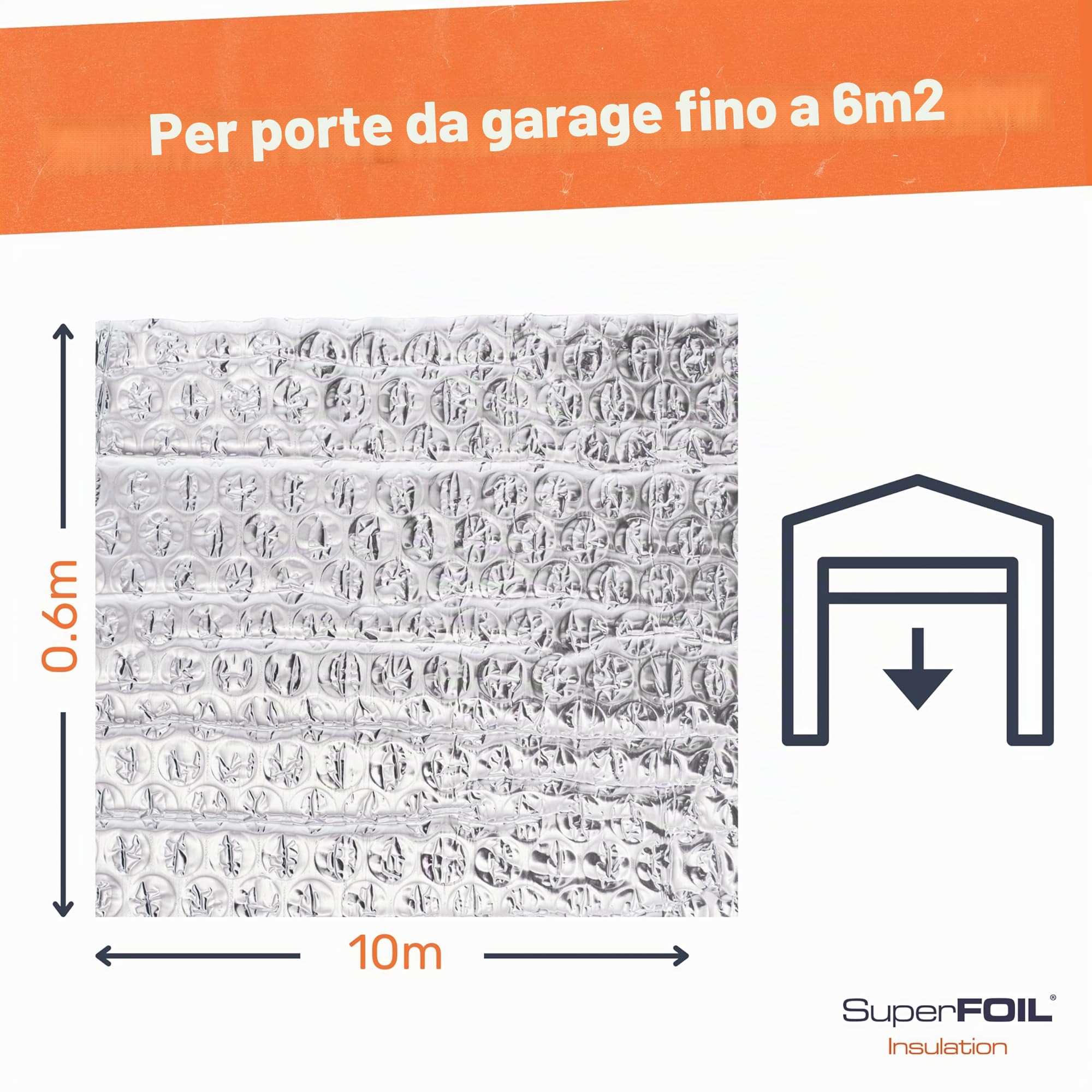 SuperFOIL Kit di Isolamento per Porte del Garage - Soluzione Fai-Da-Te per Risparmiare Energia - Isolamento Termico Durevole 3-in-1 con Barriera Riflettente e Barriera al Vapore