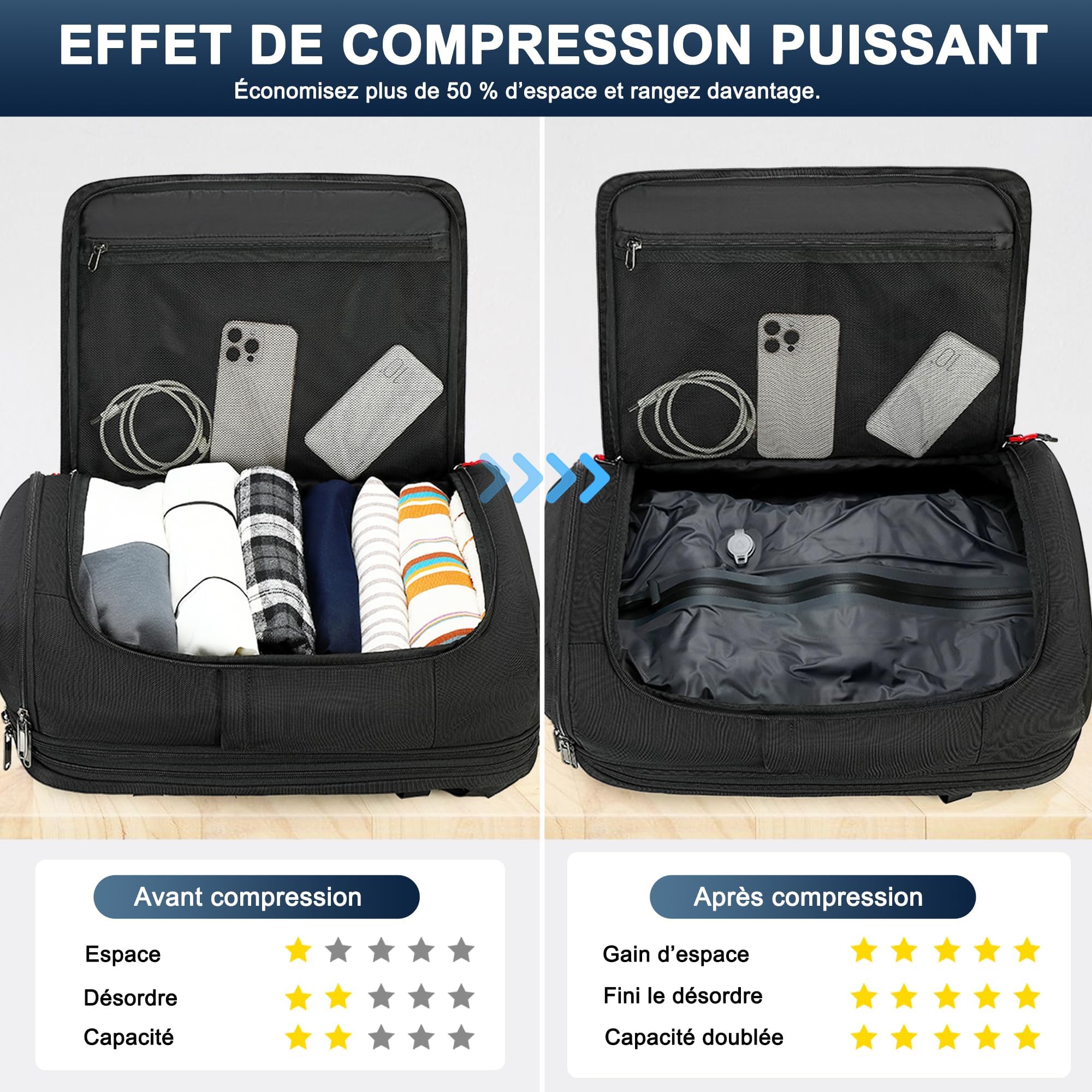 sac de voyage sous vide, 60 L extensible sac a dos compression sous vide, sac à dos pour ordinateur portable 17 pouces,sac a dos voyage cabine avion sous vide avec pompe, noir