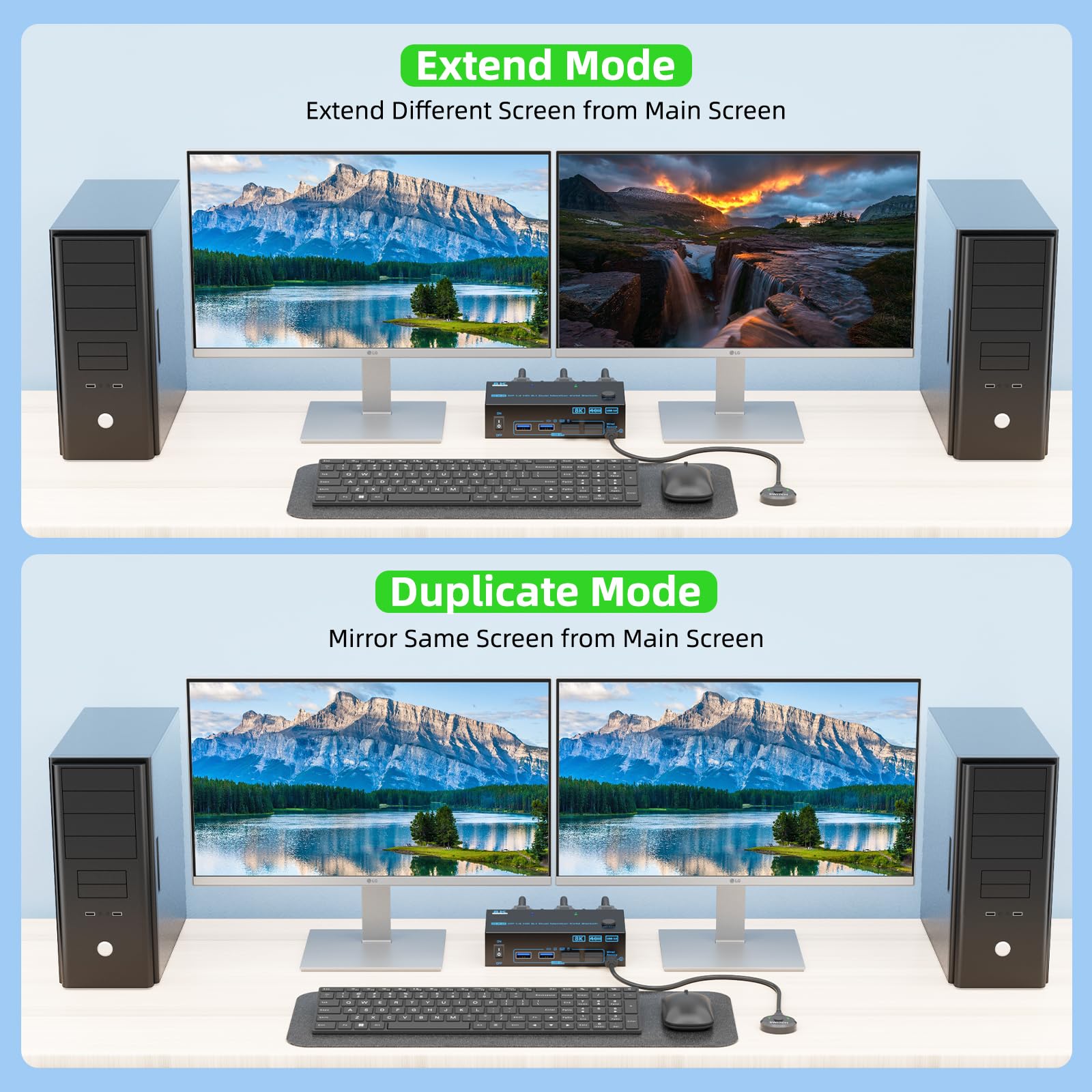Commutateur KVM Displayport 1.4 + HDMI 2.1 Dual Monitor KVM 2 en 2 ports 2 ports - Prise en charge maximale 8K @ 60Hz/4K@144Hz pour 2 PC - 2 écrans et 4 USB 3.0