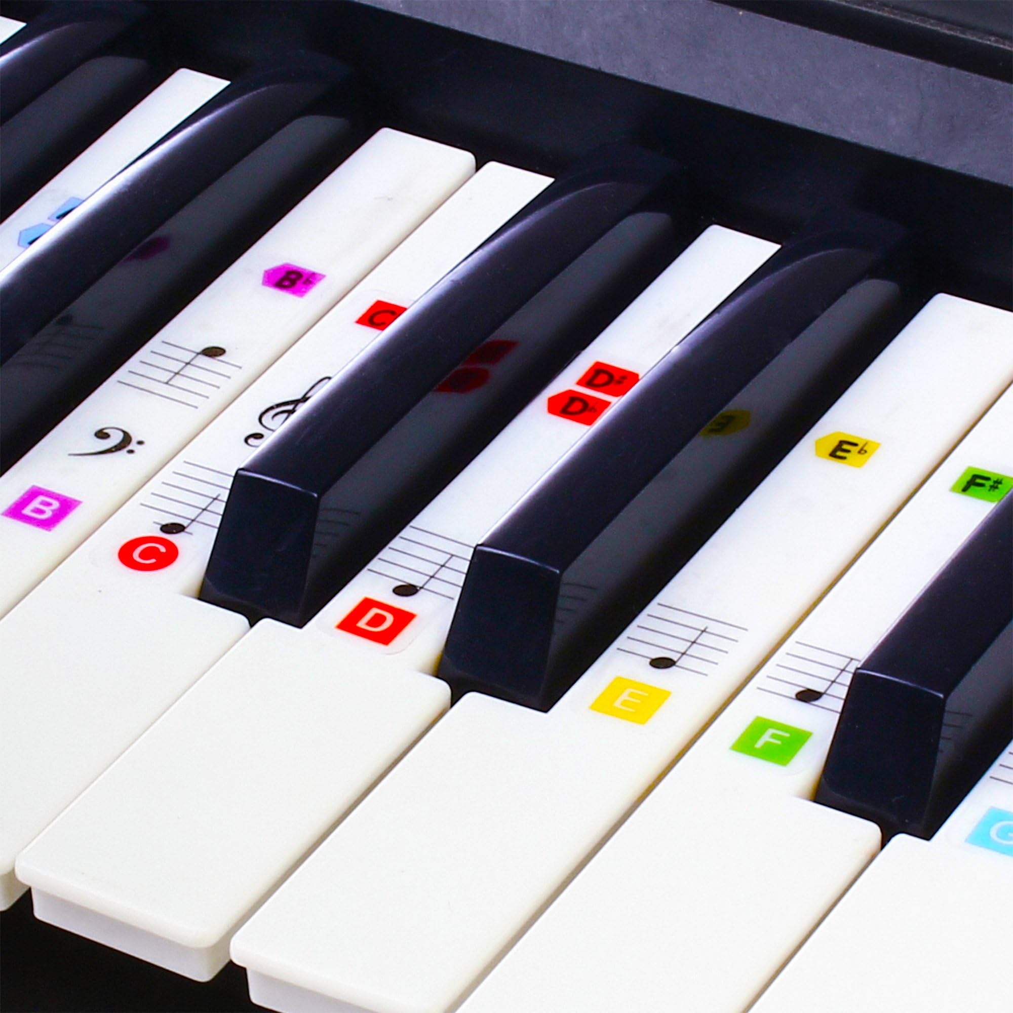 Piano Stickers for Keys, Reusable COLOR Piano Keyboard Stickers for 49/61 / 76/88 Keyboards, Help for Piano Lessons, FREE Instructions, Gift For Beginner To Learn To Play Keys & Notes Faster